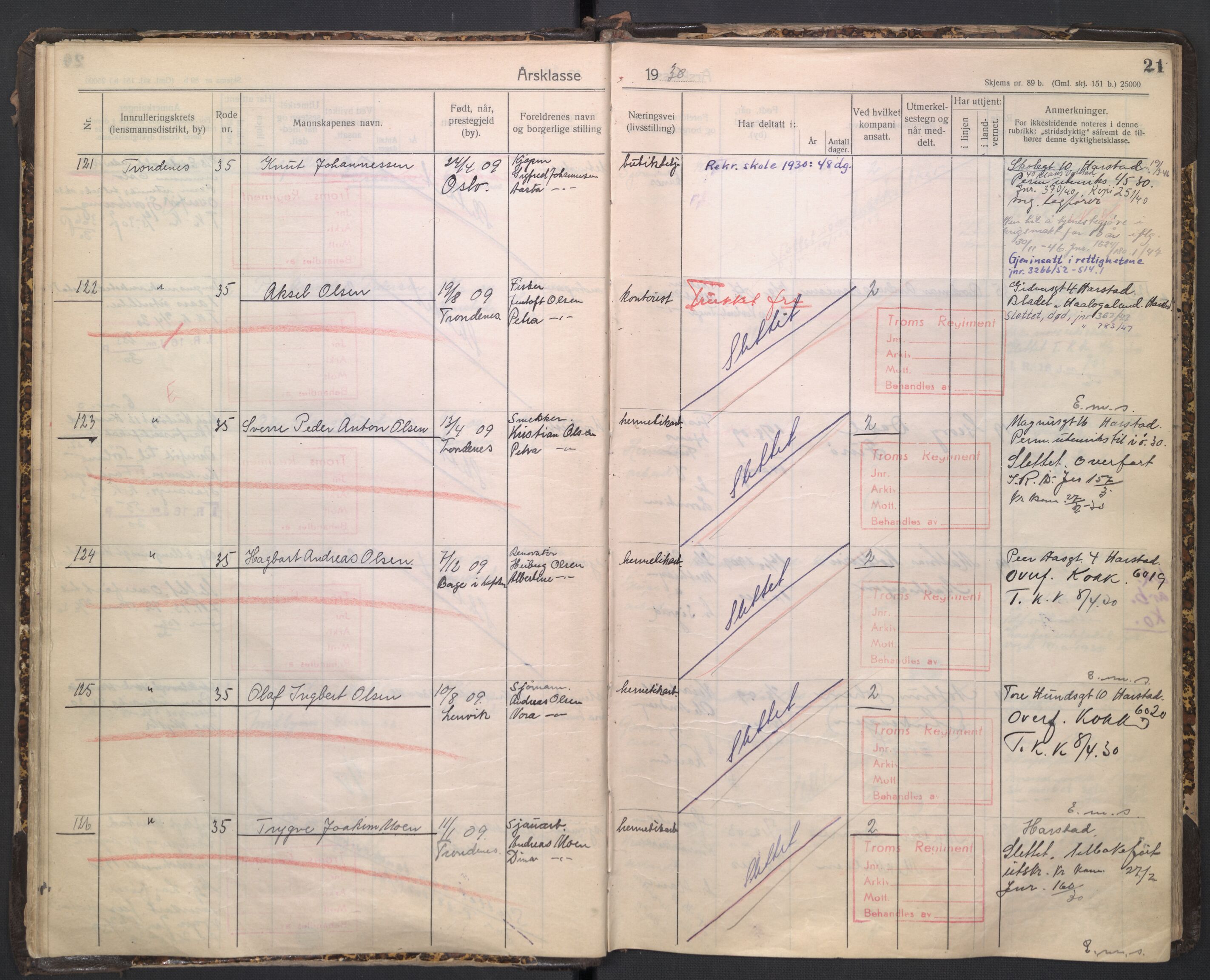 Forsvaret, Troms infanteriregiment nr. 16, AV/RA-RAFA-3146/P/Pa/L0005/0003: Ruller / Rulle for regimentets stridende menige mannskaper, årsklasse 1930, 1930, s. 21