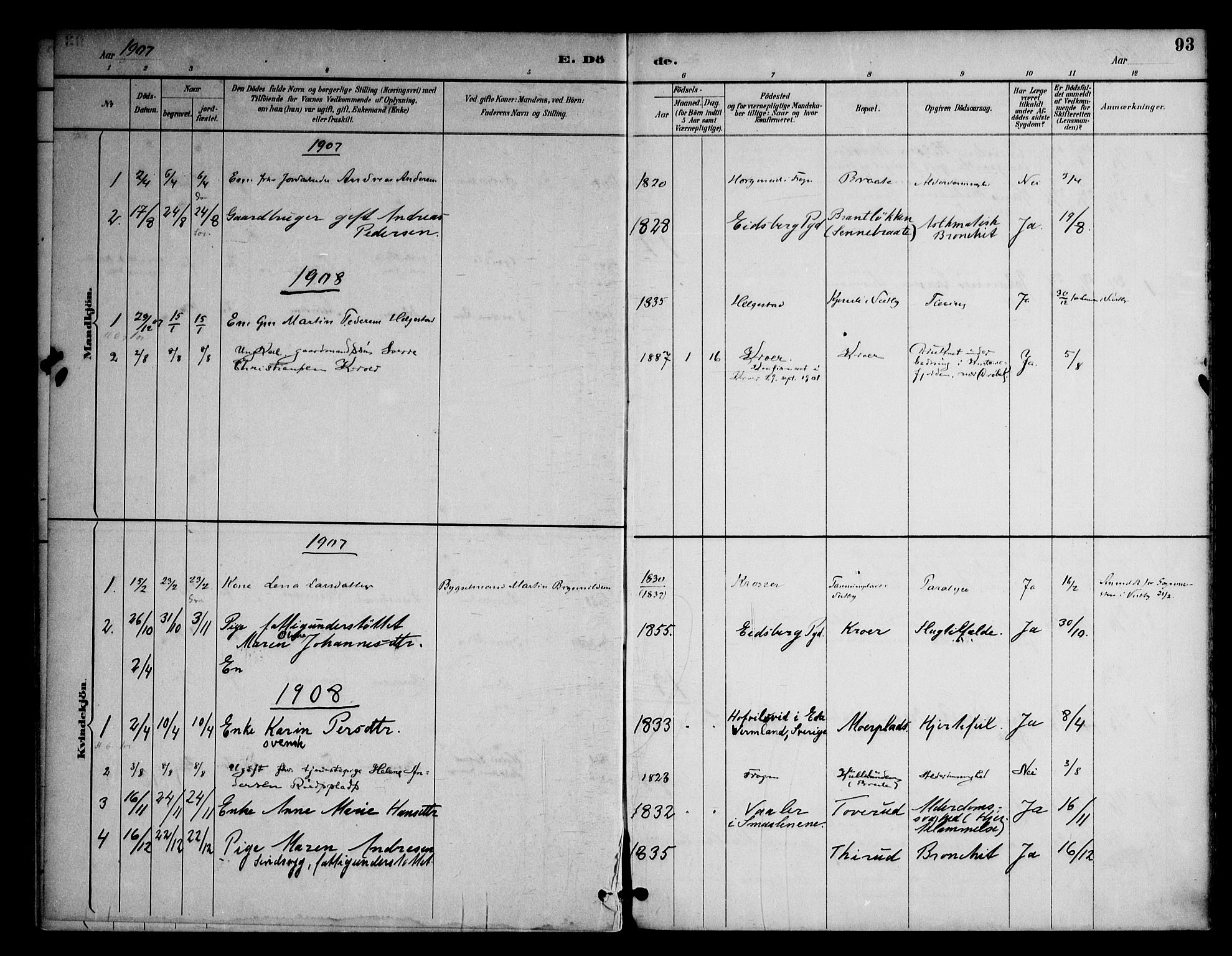 Ås prestekontor Kirkebøker, AV/SAO-A-10894/F/Fc/L0002: Ministerialbok nr. III 2, 1892-1924, s. 93