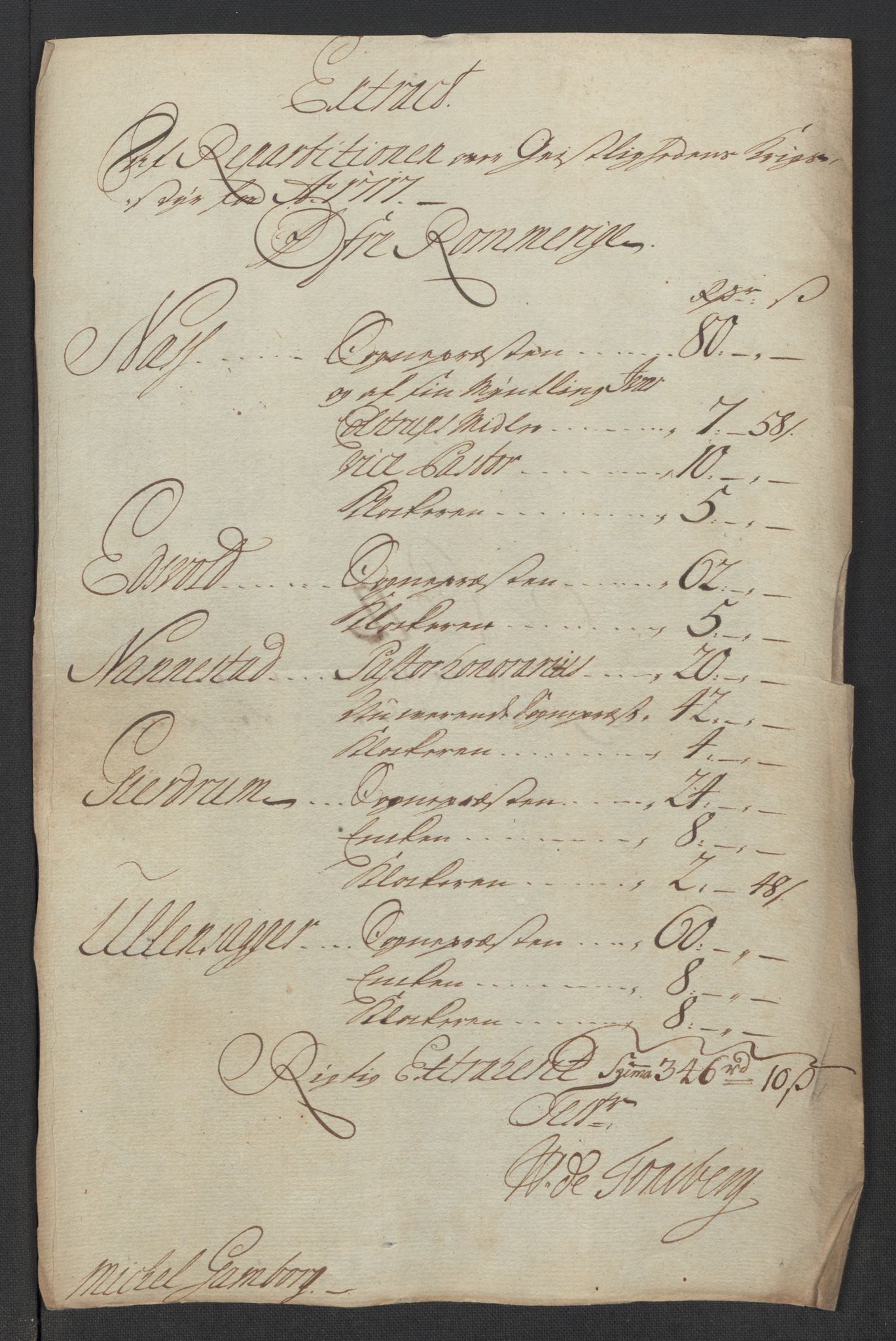 Rentekammeret inntil 1814, Reviderte regnskaper, Fogderegnskap, RA/EA-4092/R12/L0726: Fogderegnskap Øvre Romerike, 1717, s. 253