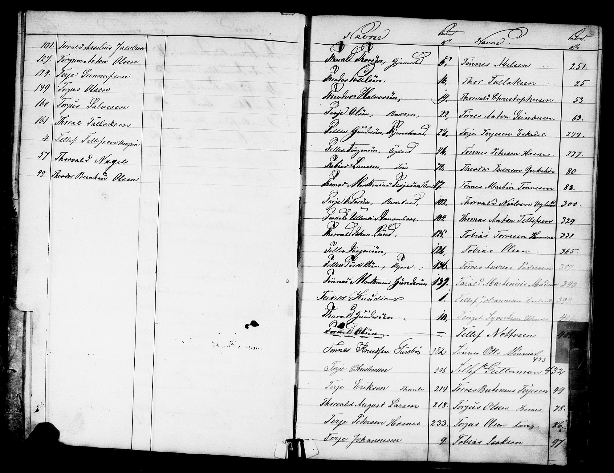 Grimstad mønstringskrets, SAK/2031-0013/F/Fa/L0004: Annotasjonsrulle nr 1-435 med register, V-17, 1860-1867, s. 13