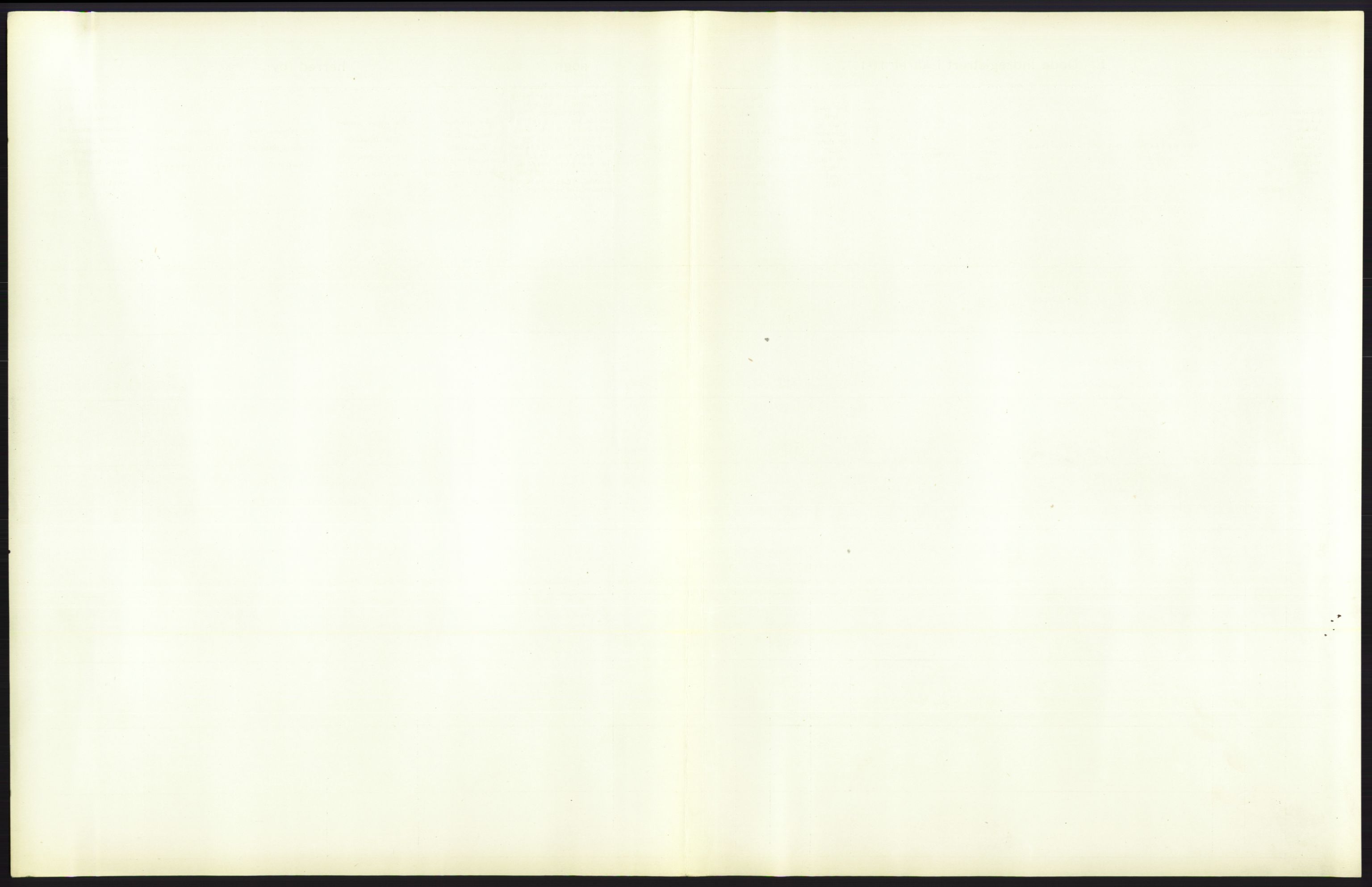 Statistisk sentralbyrå, Sosiodemografiske emner, Befolkning, AV/RA-S-2228/D/Df/Dfb/Dfbc/L0009: Kristiania: Døde., 1913, s. 17