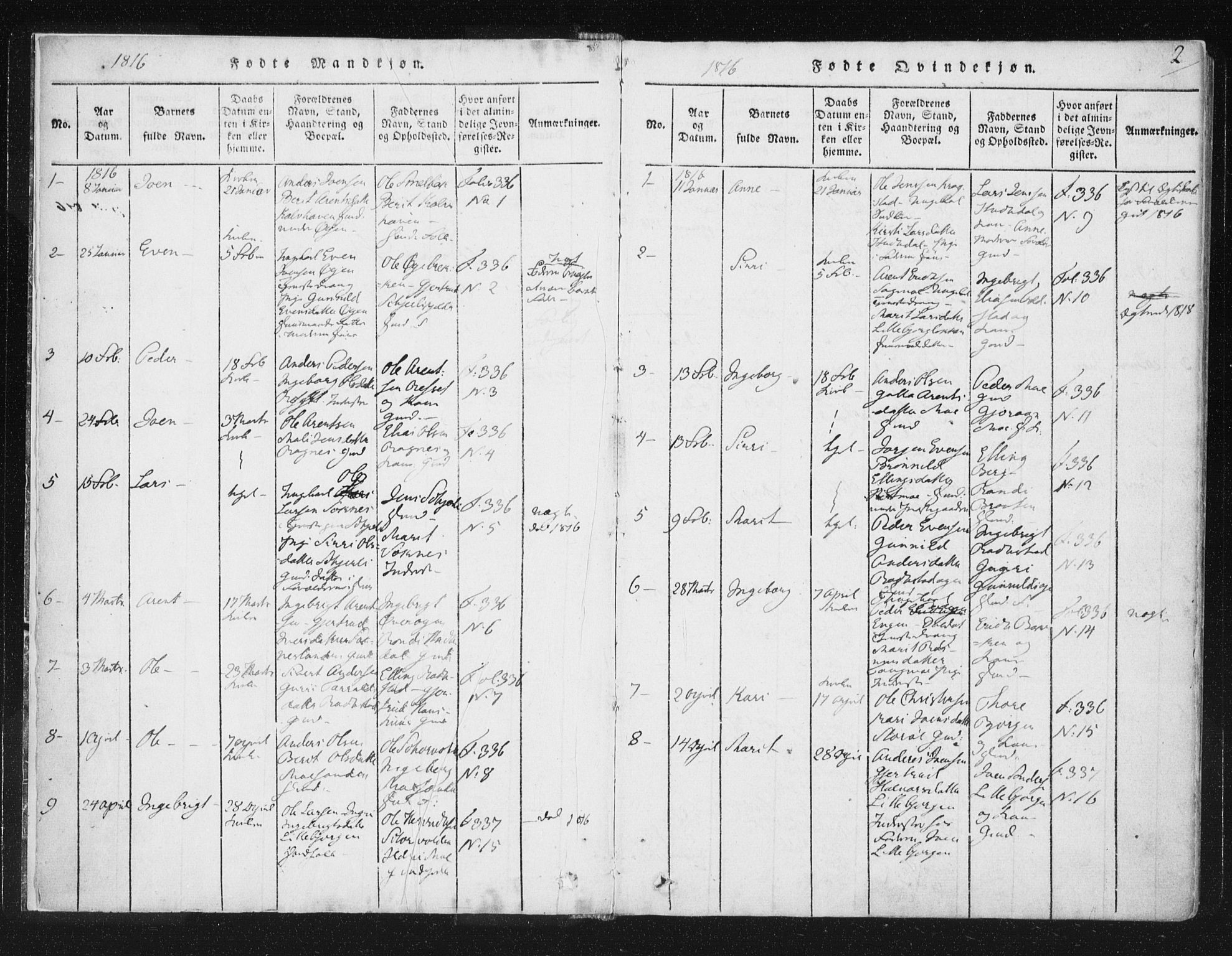 Ministerialprotokoller, klokkerbøker og fødselsregistre - Sør-Trøndelag, AV/SAT-A-1456/687/L0996: Ministerialbok nr. 687A04, 1816-1842, s. 2