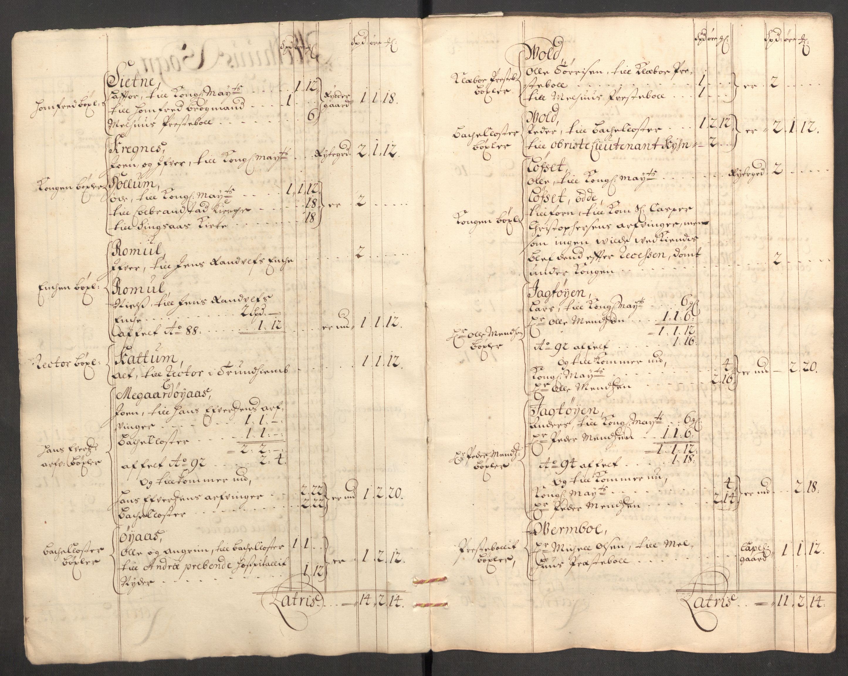 Rentekammeret inntil 1814, Reviderte regnskaper, Fogderegnskap, AV/RA-EA-4092/R60/L3946: Fogderegnskap Orkdal og Gauldal, 1696, s. 247