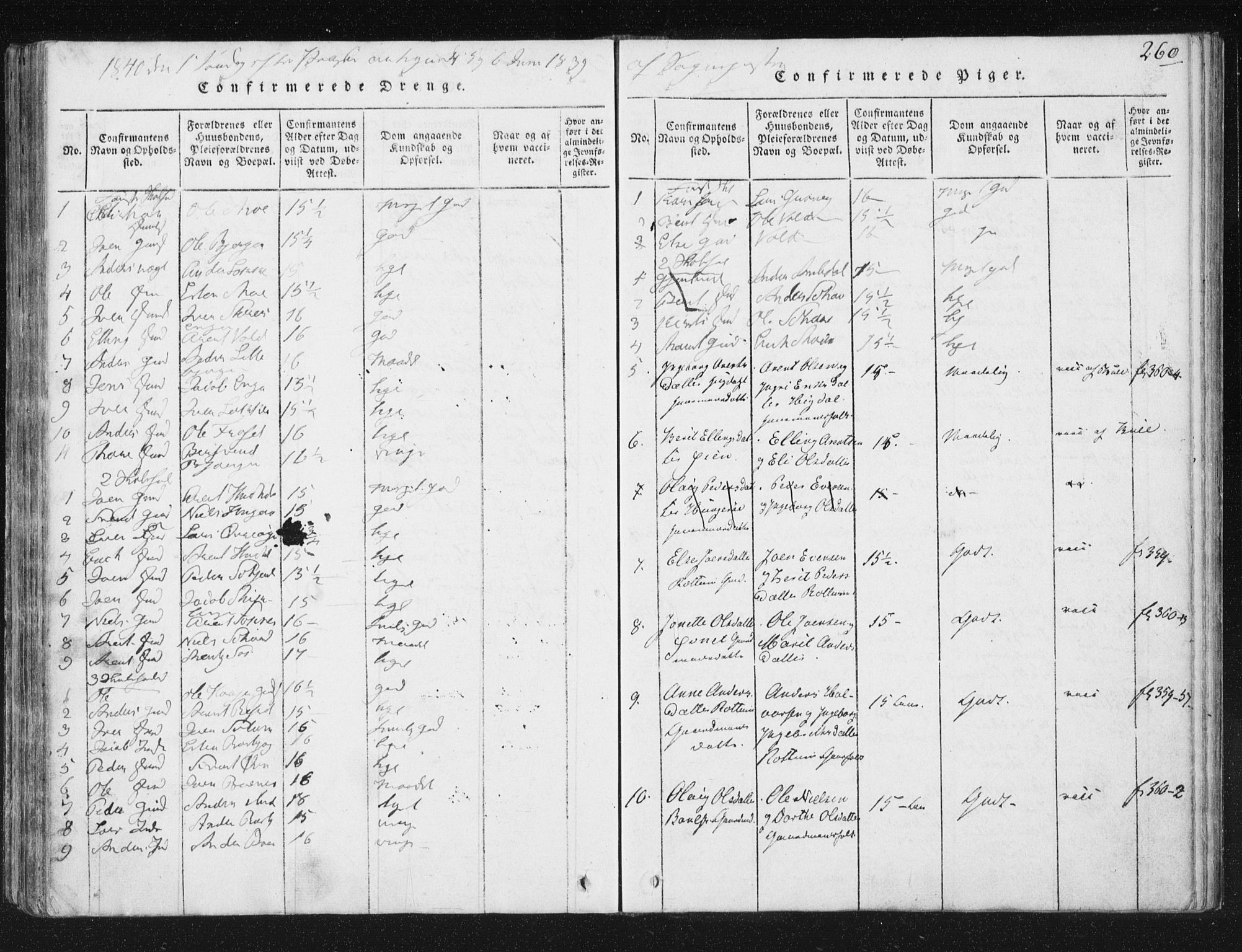 Ministerialprotokoller, klokkerbøker og fødselsregistre - Sør-Trøndelag, AV/SAT-A-1456/687/L0996: Ministerialbok nr. 687A04, 1816-1842, s. 260