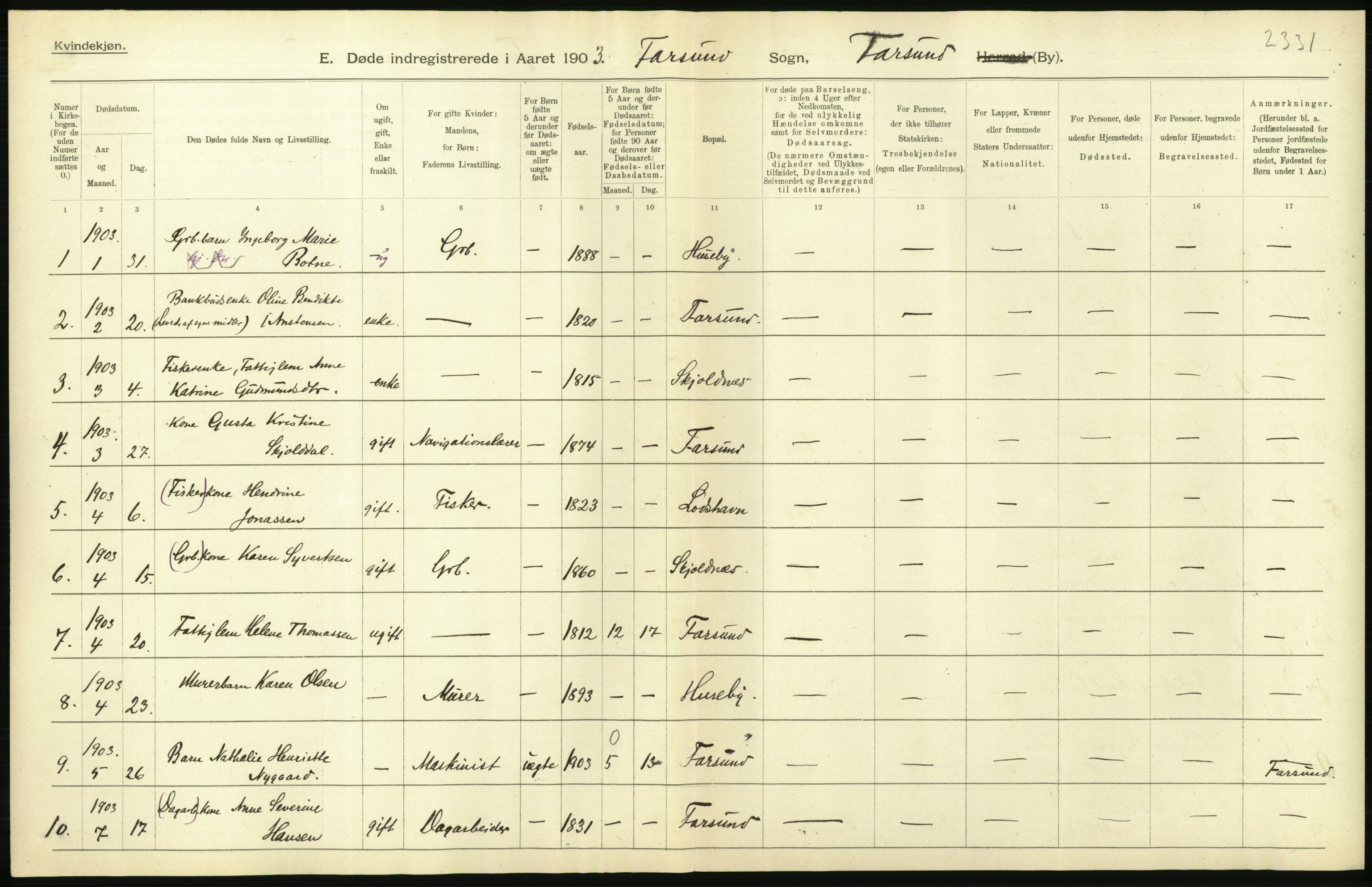 Statistisk sentralbyrå, Sosiodemografiske emner, Befolkning, AV/RA-S-2228/D/Df/Dfa/Dfaa/L0011: Lister og Mandal amt: Fødte, gifte, døde, 1903, s. 558