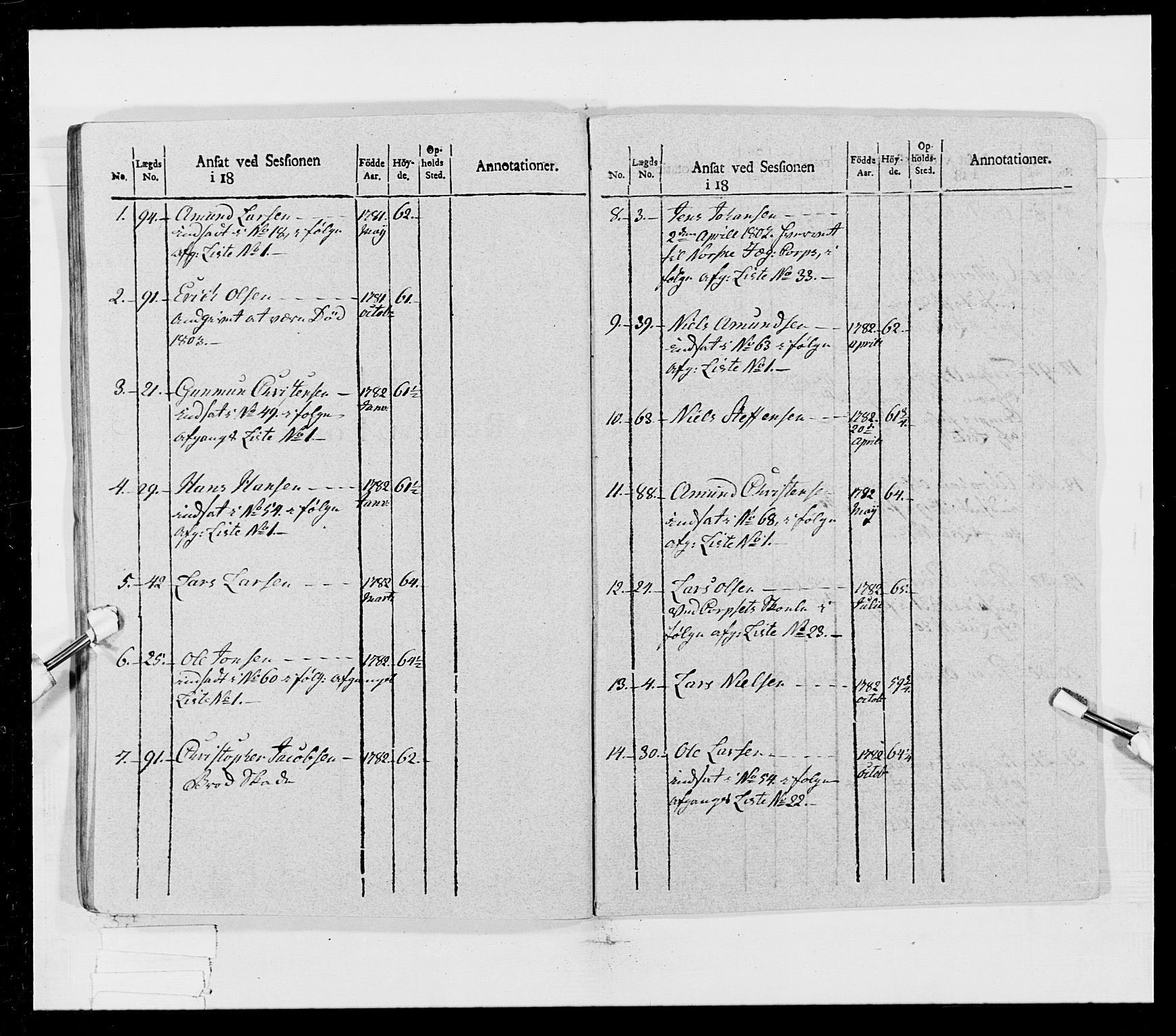 Generalitets- og kommissariatskollegiet, Det kongelige norske kommissariatskollegium, RA/EA-5420/E/Eh/L0023: Norske jegerkorps, 1805, s. 42