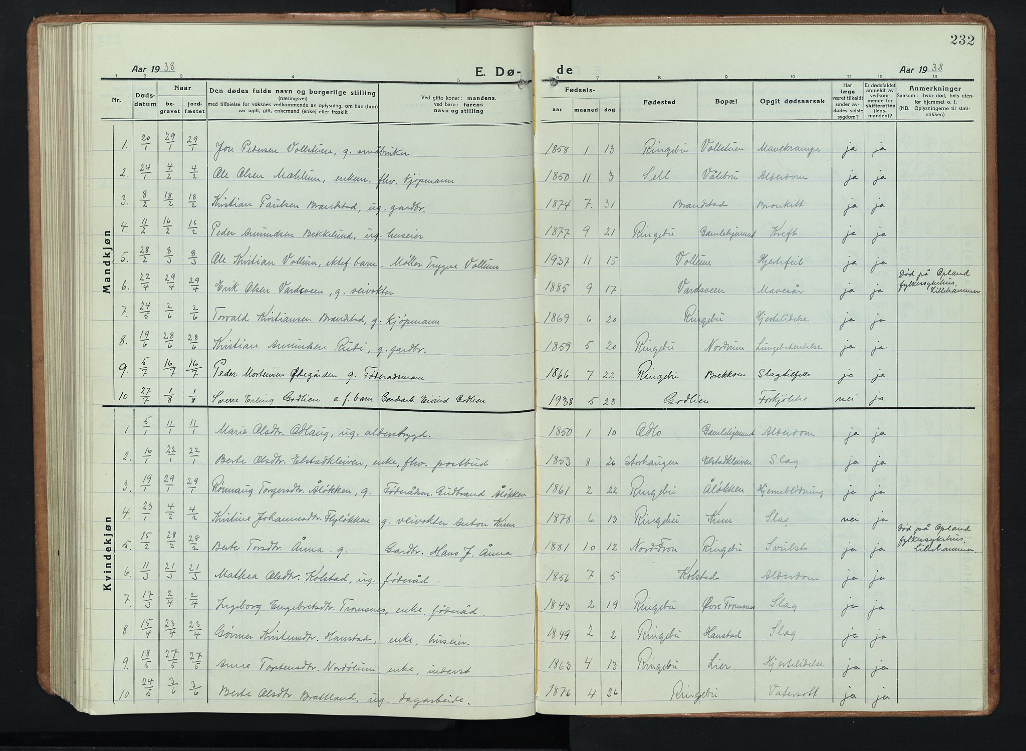 Ringebu prestekontor, AV/SAH-PREST-082/H/Ha/Hab/L0011: Klokkerbok nr. 11, 1921-1943, s. 232