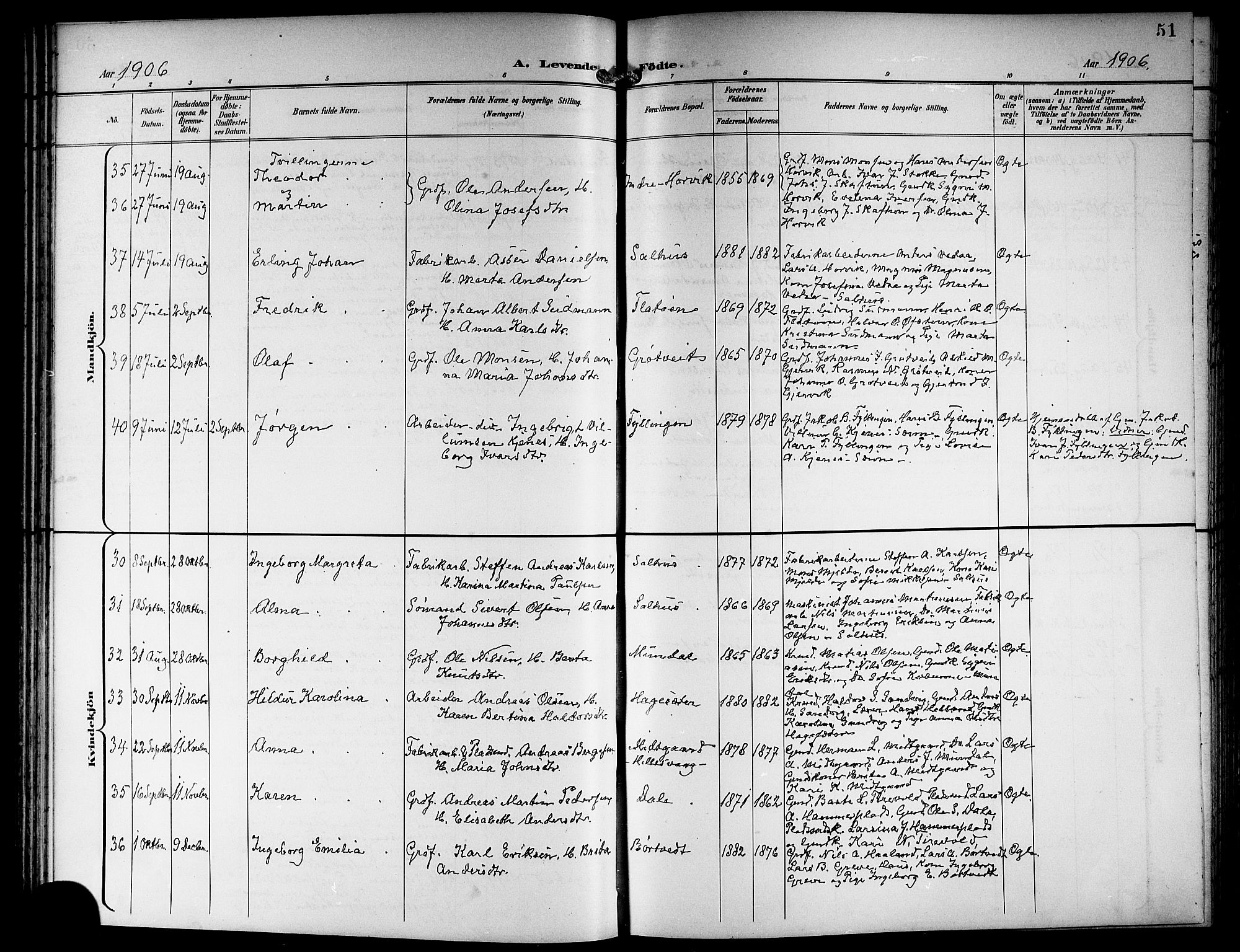 Hamre sokneprestembete, AV/SAB-A-75501/H/Ha/Hab: Klokkerbok nr. B 4, 1898-1919, s. 51