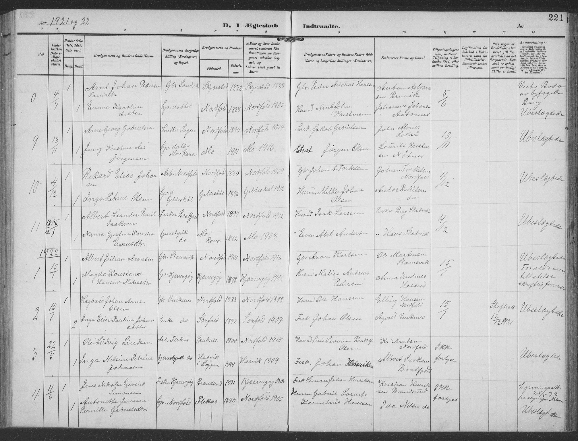 Ministerialprotokoller, klokkerbøker og fødselsregistre - Nordland, SAT/A-1459/858/L0835: Klokkerbok nr. 858C02, 1904-1940, s. 221