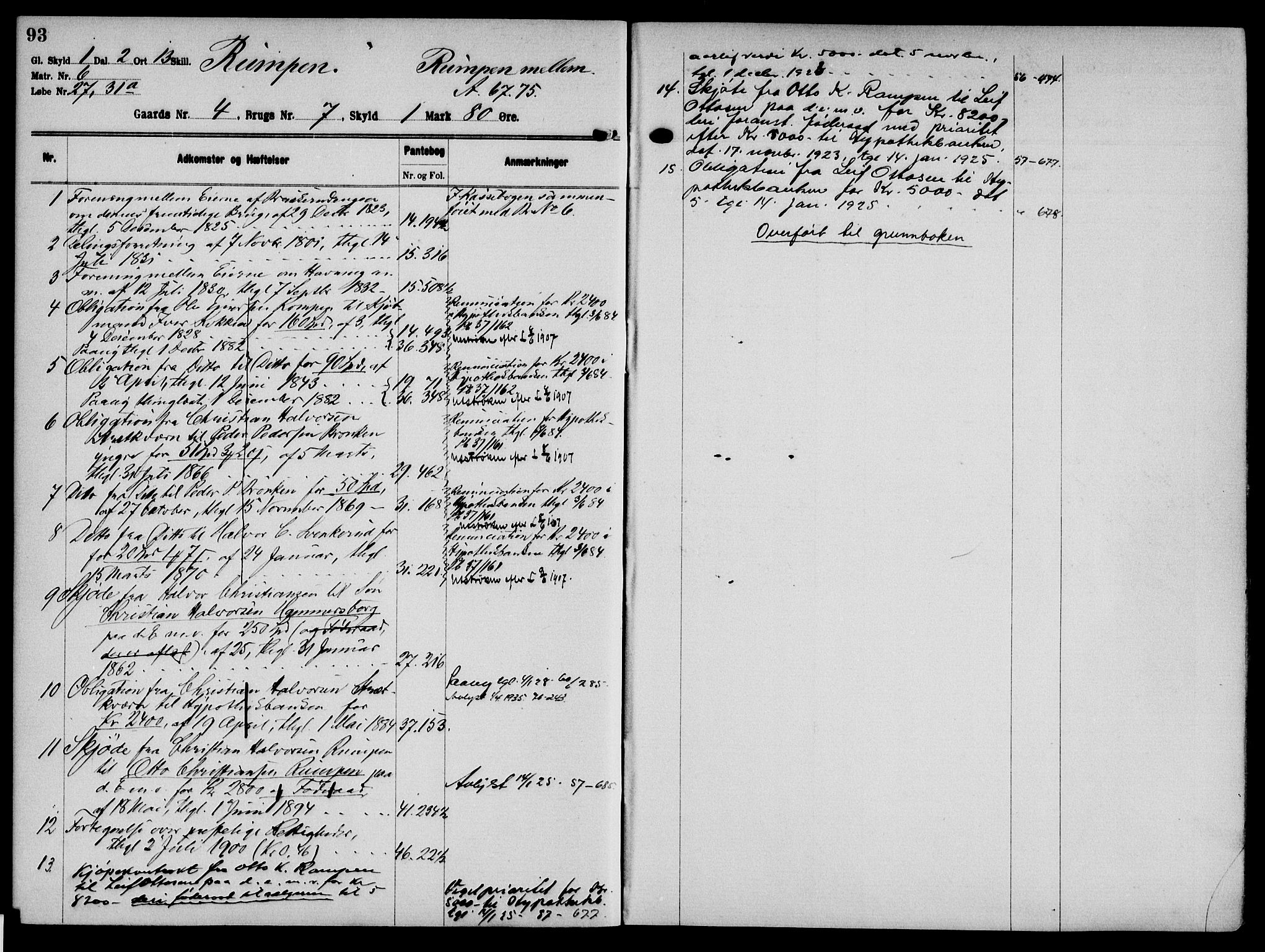 Solør tingrett, AV/SAH-TING-008/H/Ha/Hak/L0001: Panteregister nr. I, 1900-1935, s. 93