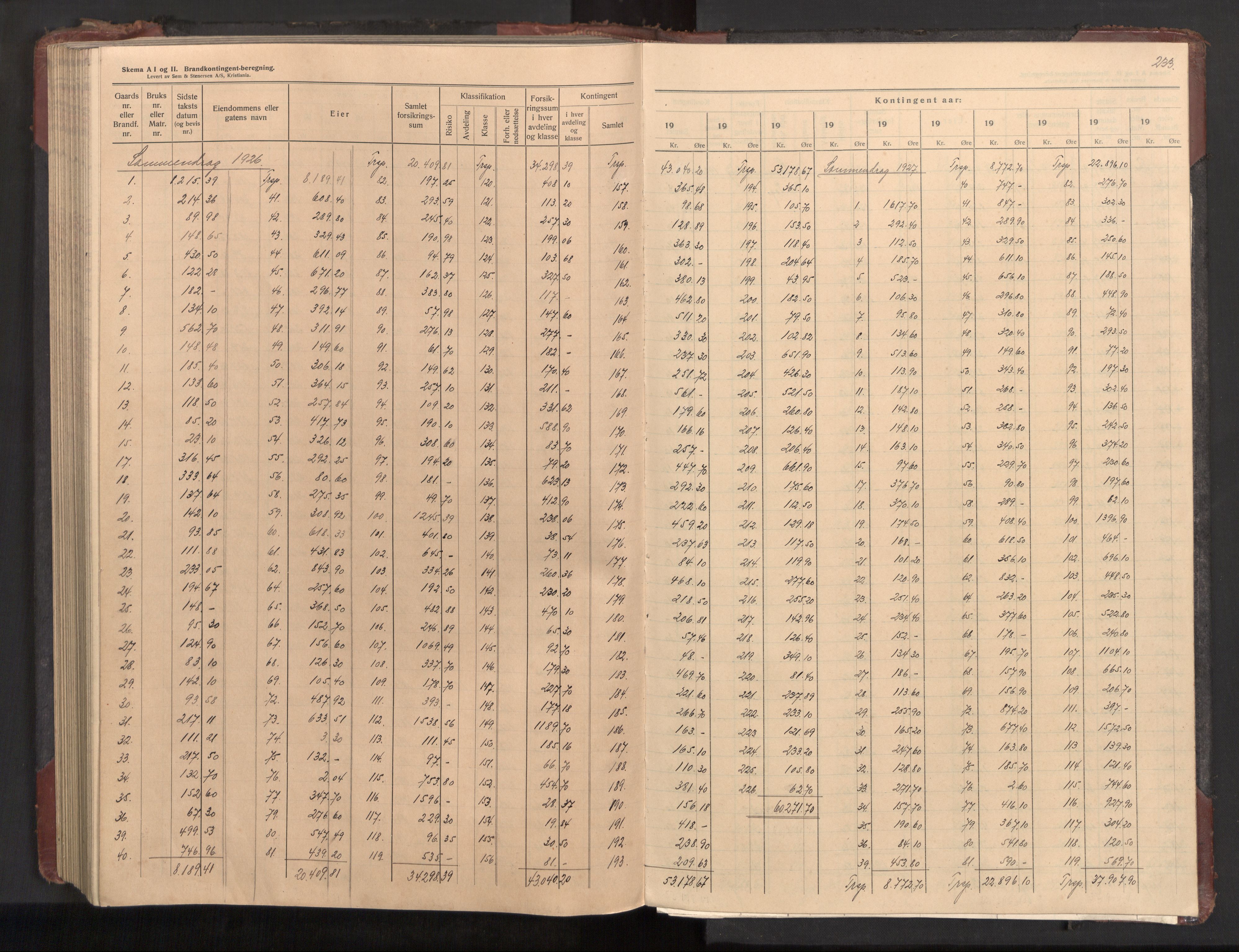 Lier lensmannskontor, AV/SAKO-A-507/Y/Yb/Ybc/L0002: Protokoll over branntakster, 1894-1954, s. 233