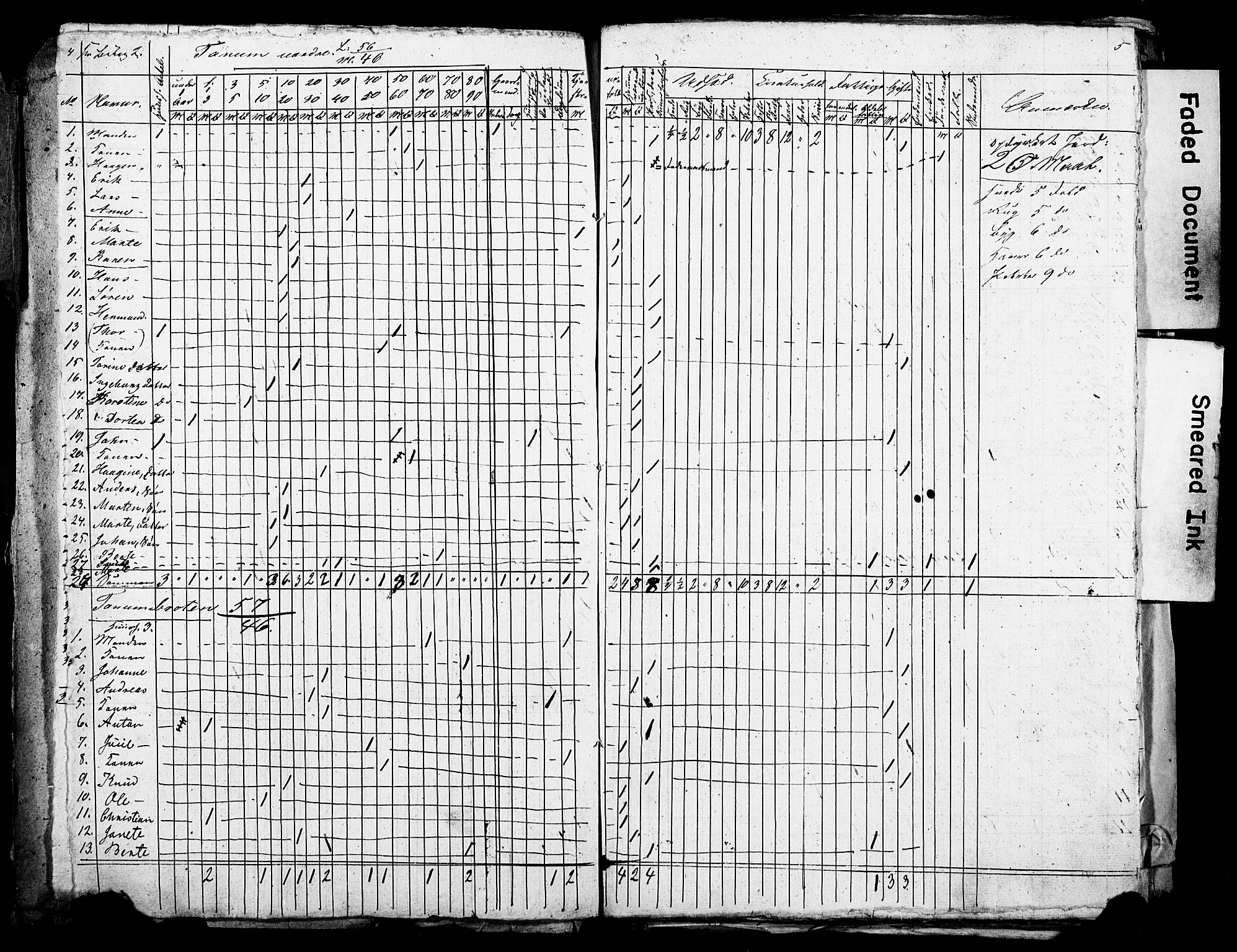 SAO, Folketelling 1845 for 0220P Asker prestegjeld, 1845, s. 66