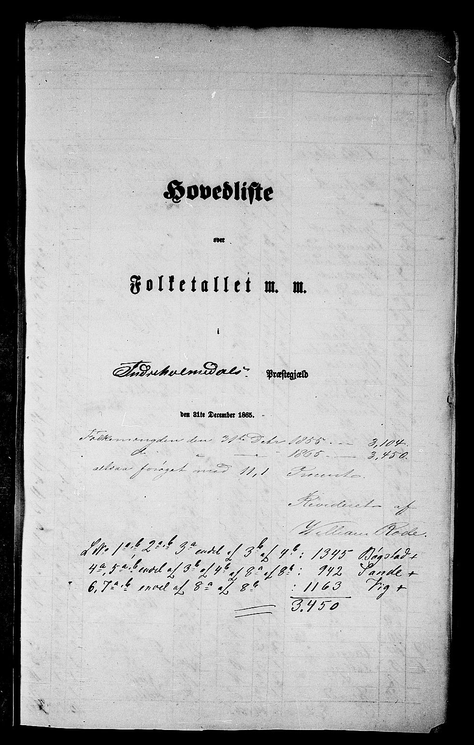 RA, Folketelling 1865 for 1430P Indre Holmedal prestegjeld, 1865, s. 5