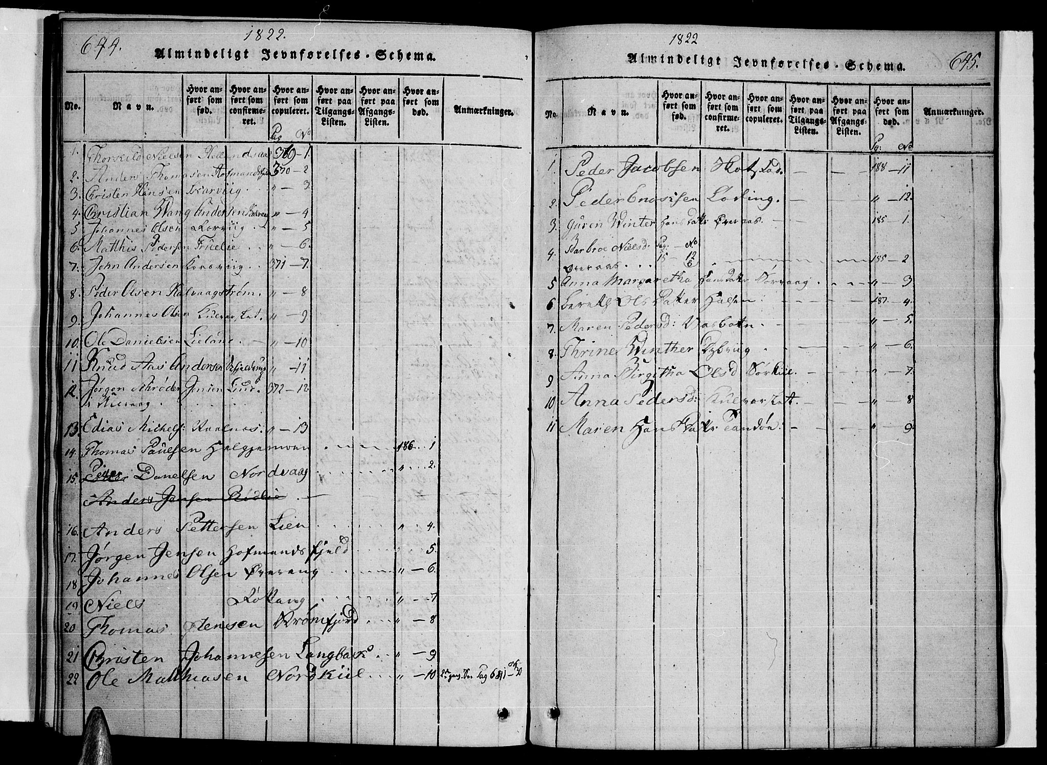 Ministerialprotokoller, klokkerbøker og fødselsregistre - Nordland, AV/SAT-A-1459/859/L0842: Ministerialbok nr. 859A02, 1821-1839, s. 644-645