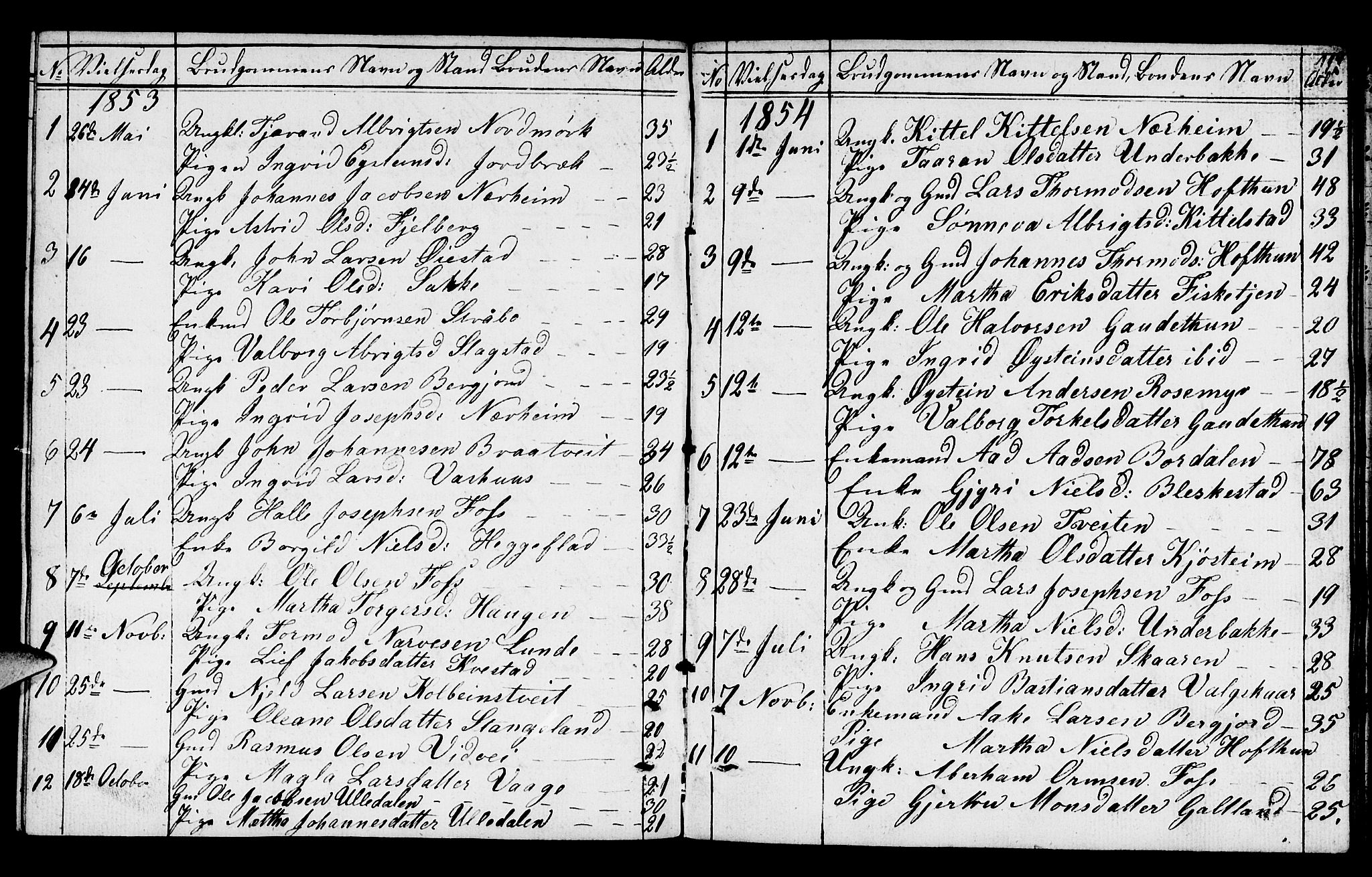 Suldal sokneprestkontor, AV/SAST-A-101845/01/V/L0003: Klokkerbok nr. B 3, 1848-1866, s. 112