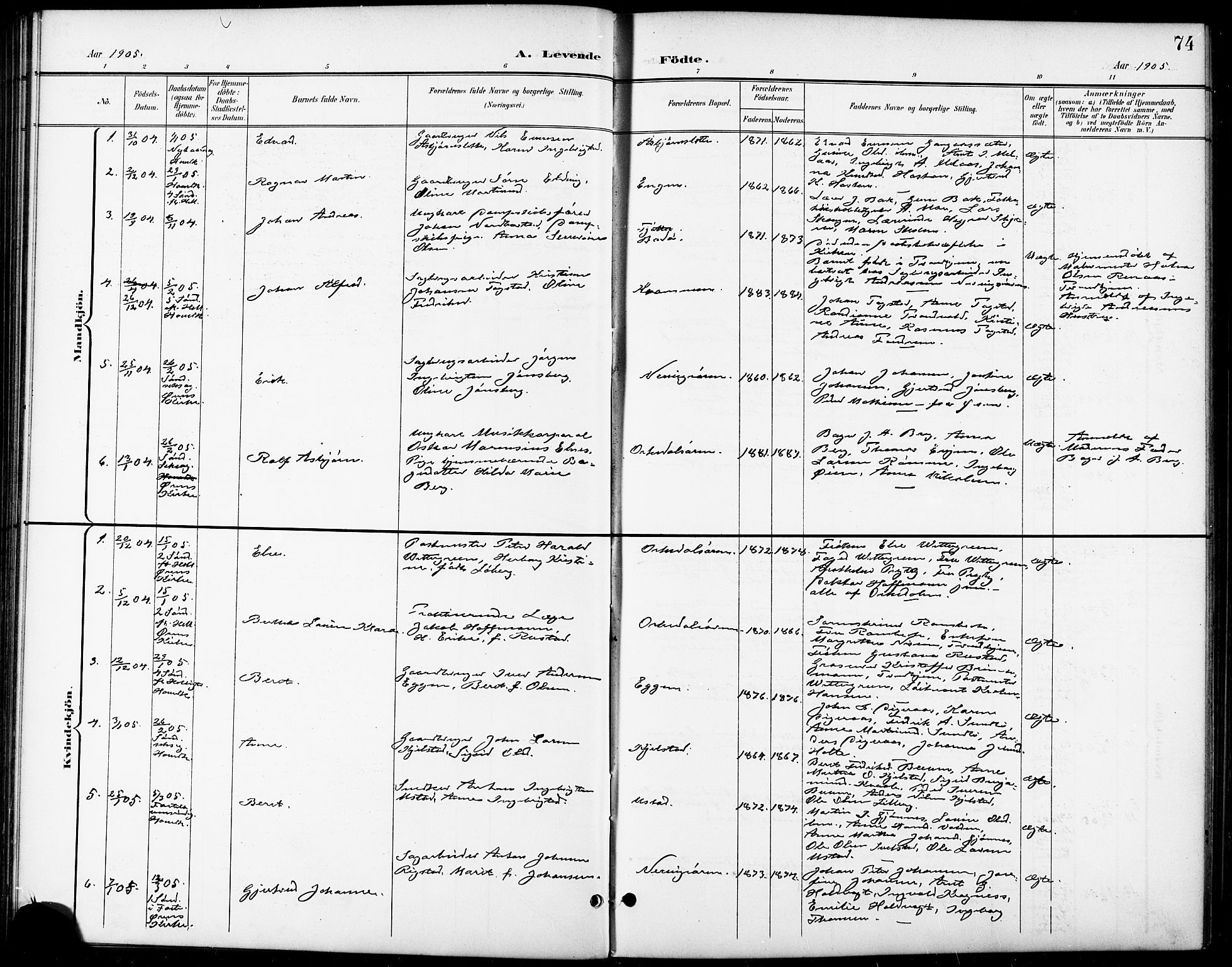 Ministerialprotokoller, klokkerbøker og fødselsregistre - Sør-Trøndelag, AV/SAT-A-1456/668/L0819: Klokkerbok nr. 668C08, 1899-1912, s. 74