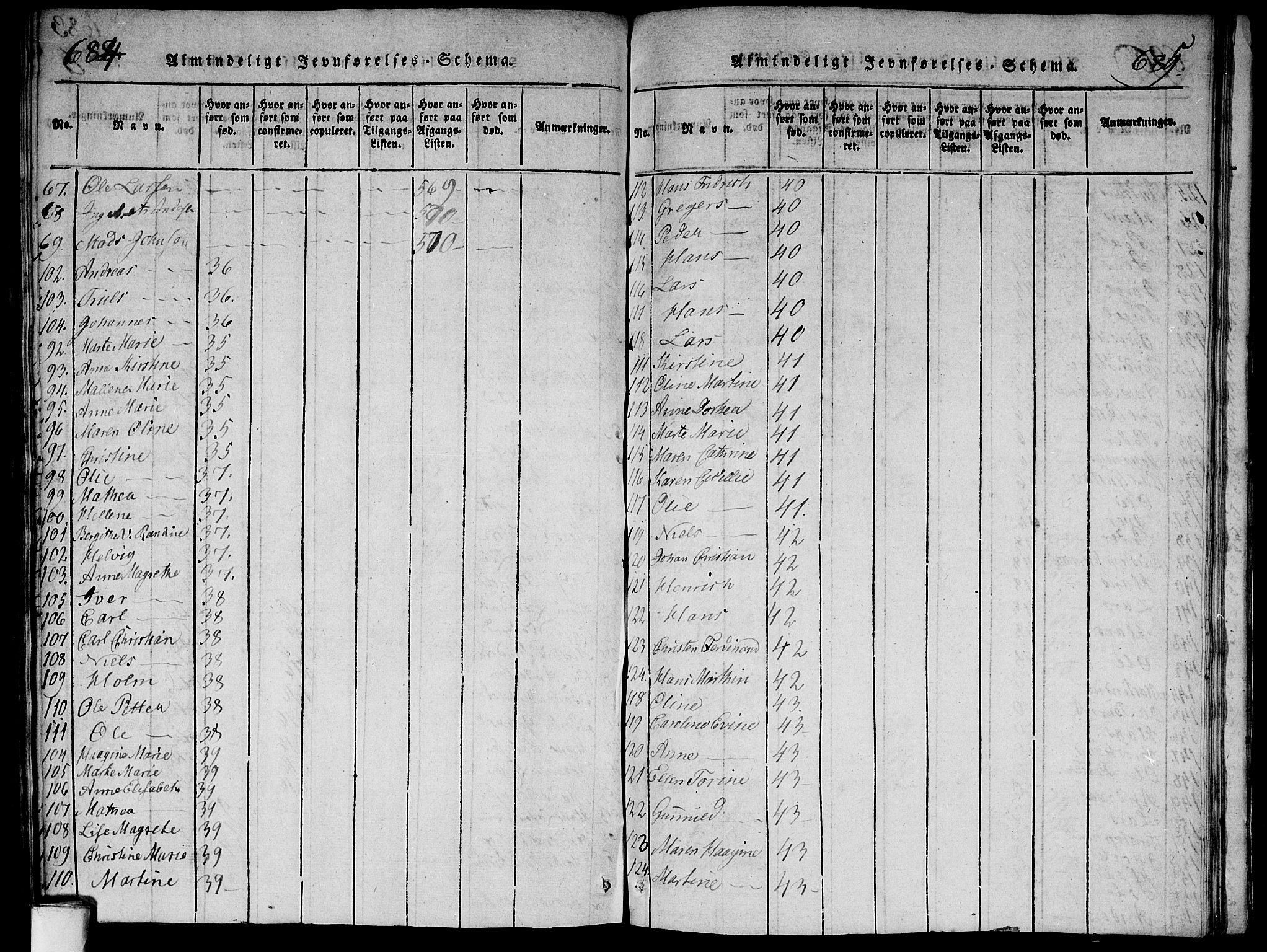 Aker prestekontor kirkebøker, SAO/A-10861/G/L0002: Klokkerbok nr. 2, 1815-1819, s. 684-685