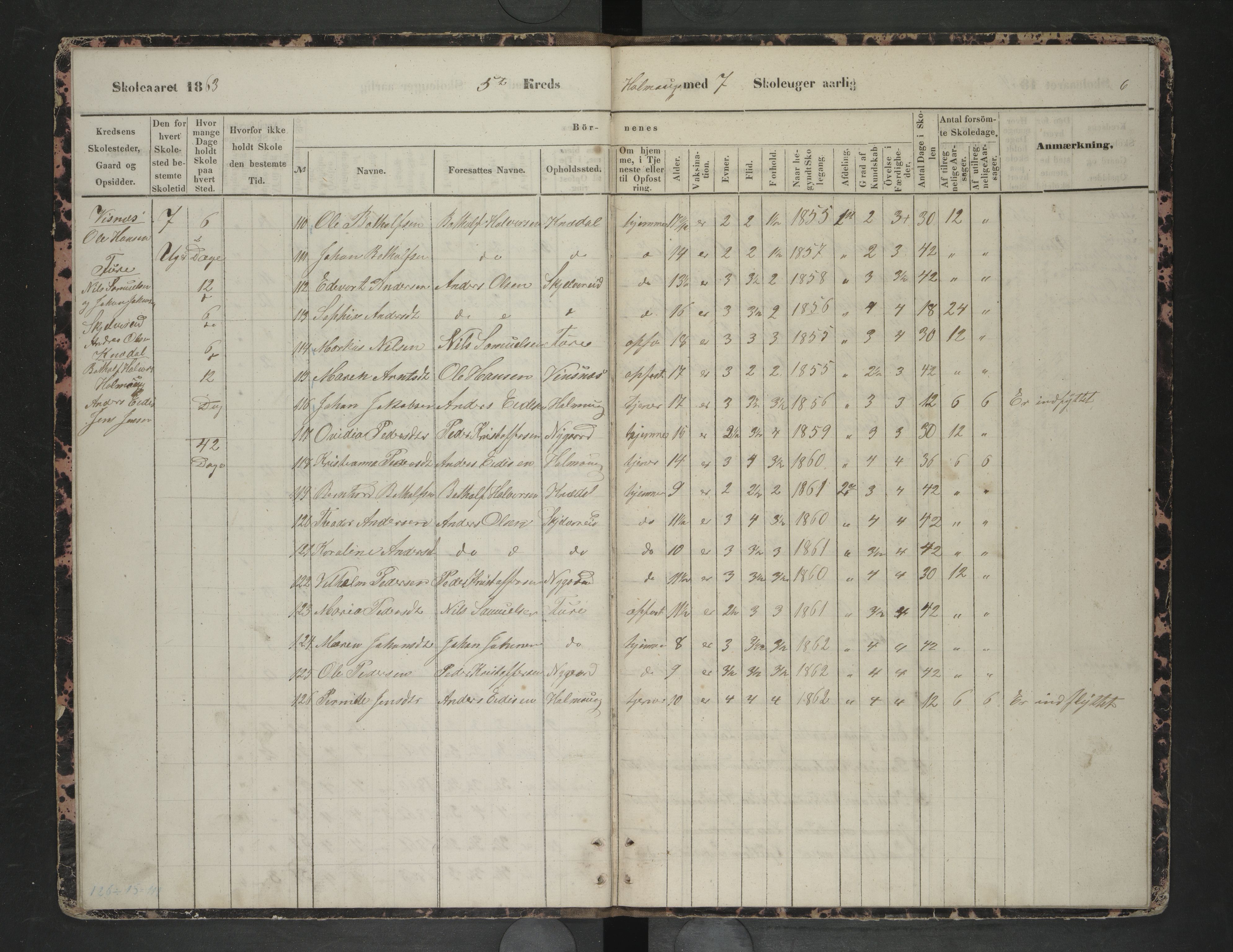 Steigen kommune. Ymse skolekretser, AIN/K-18480.510.01/F/Fc/L0010: Holmøy/Lund/Røtnes/Skagestad/Dypingen, 1863-1867