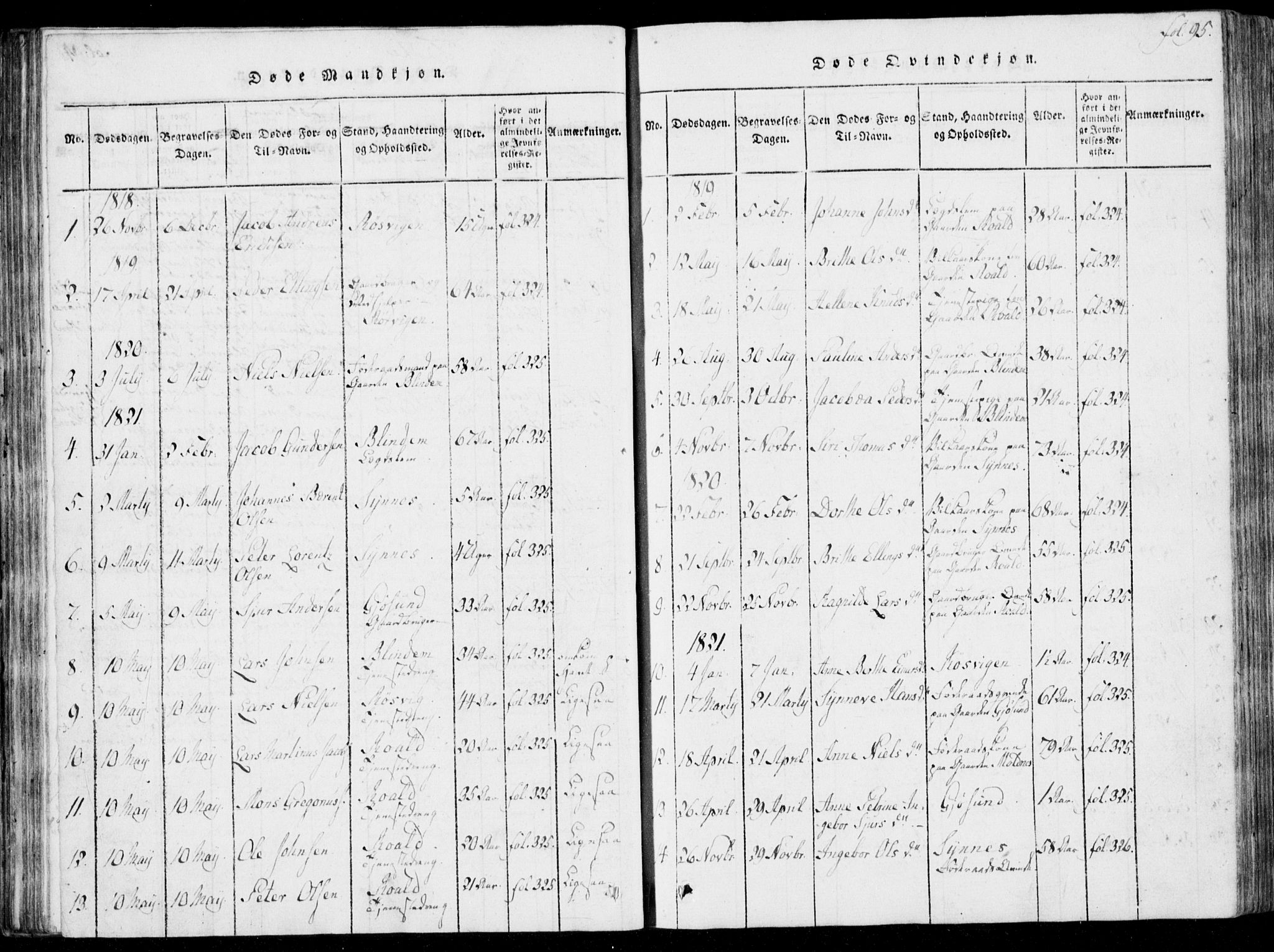 Ministerialprotokoller, klokkerbøker og fødselsregistre - Møre og Romsdal, AV/SAT-A-1454/537/L0517: Ministerialbok nr. 537A01, 1818-1862, s. 95