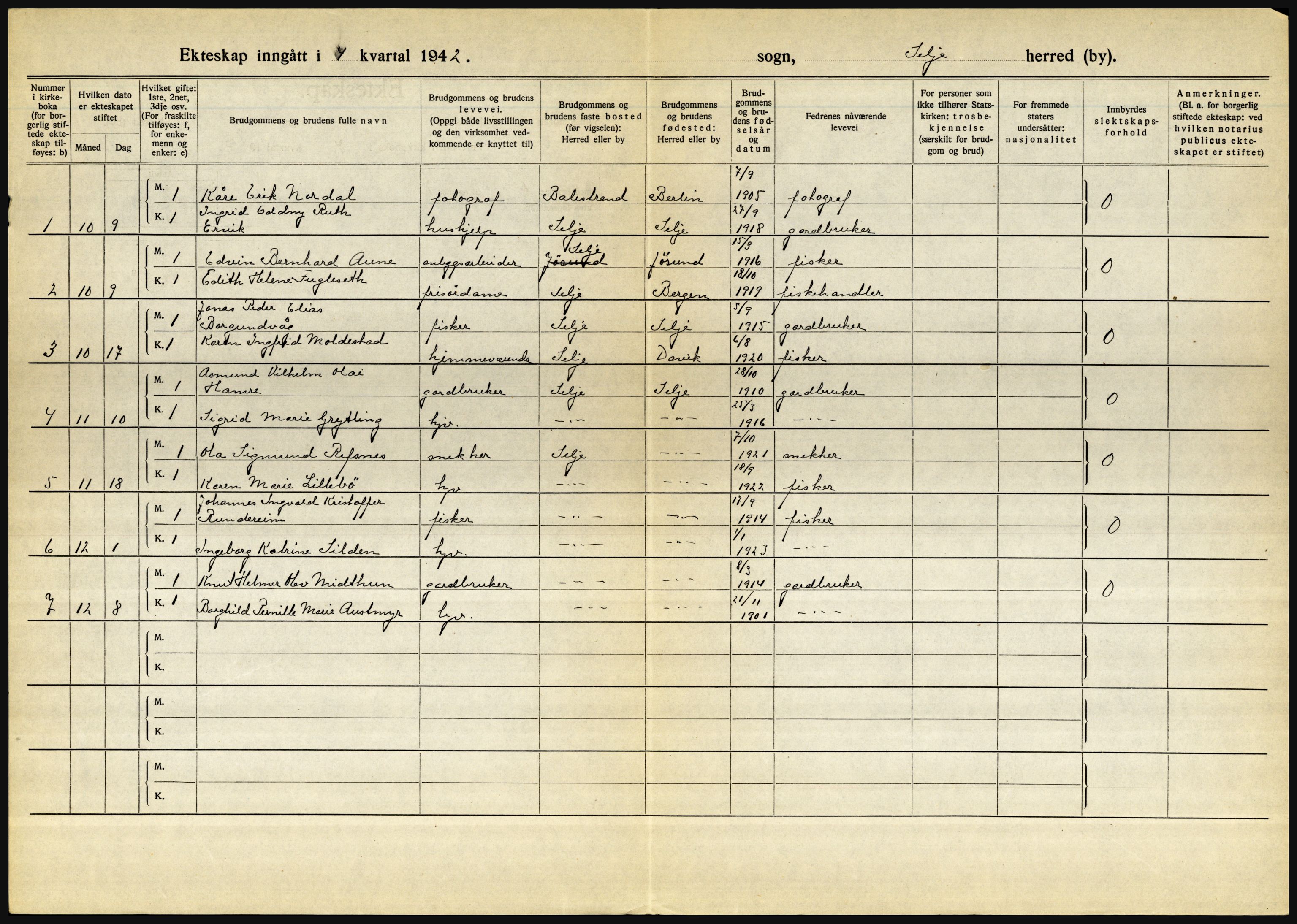 Statistisk sentralbyrå, Sosiodemografiske emner, Befolkning, AV/RA-S-2228/D/Df/Dfe/Dfeb/L0031: Sogn og Fjordane, 1942, s. 706