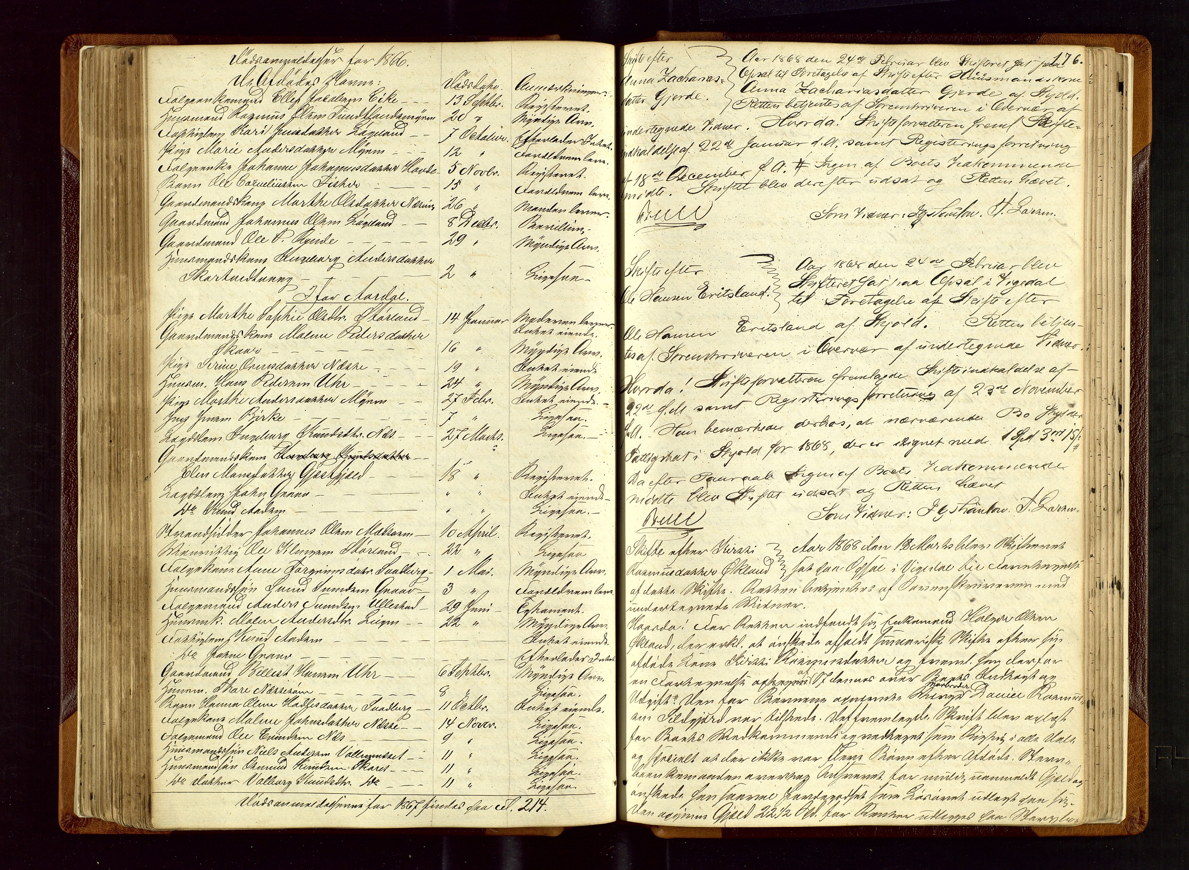 Ryfylke tingrett, AV/SAST-A-100055/001/IV/IVF/L0002: Skifteforhandlingsprotokoll A 2, 1861-1874, s. 176