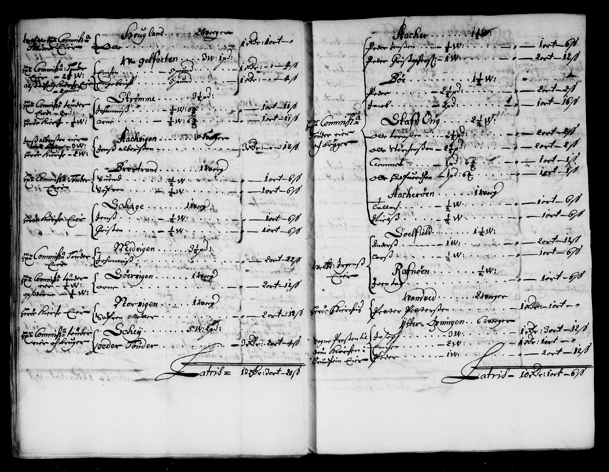Rentekammeret inntil 1814, Reviderte regnskaper, Stiftamtstueregnskaper, Trondheim stiftamt og Nordland amt, AV/RA-EA-6044/R/Rg/L0069: Trondheim stiftamt og Nordland amt, 1682