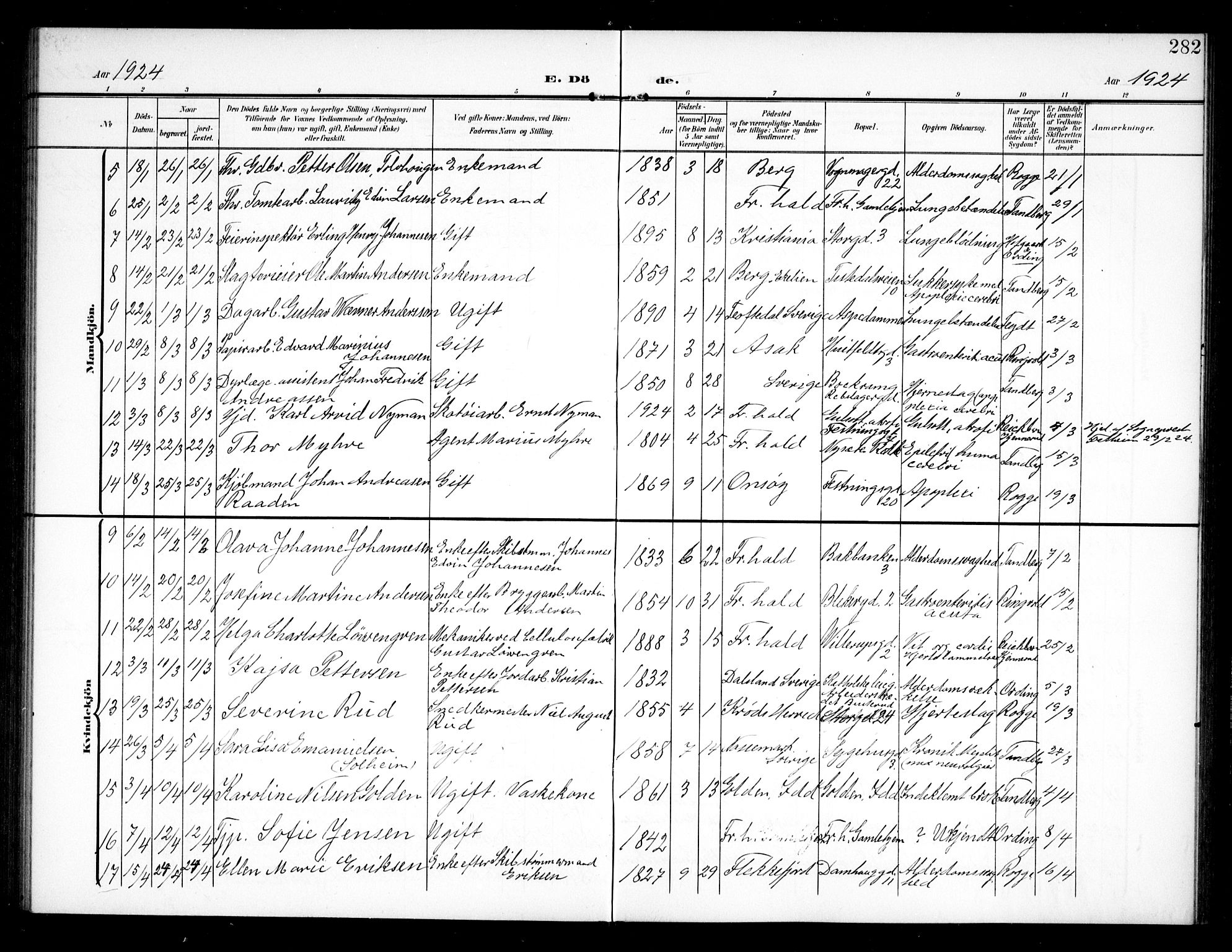 Halden prestekontor Kirkebøker, AV/SAO-A-10909/G/Ga/L0011: Klokkerbok nr. 11, 1906-1934, s. 282