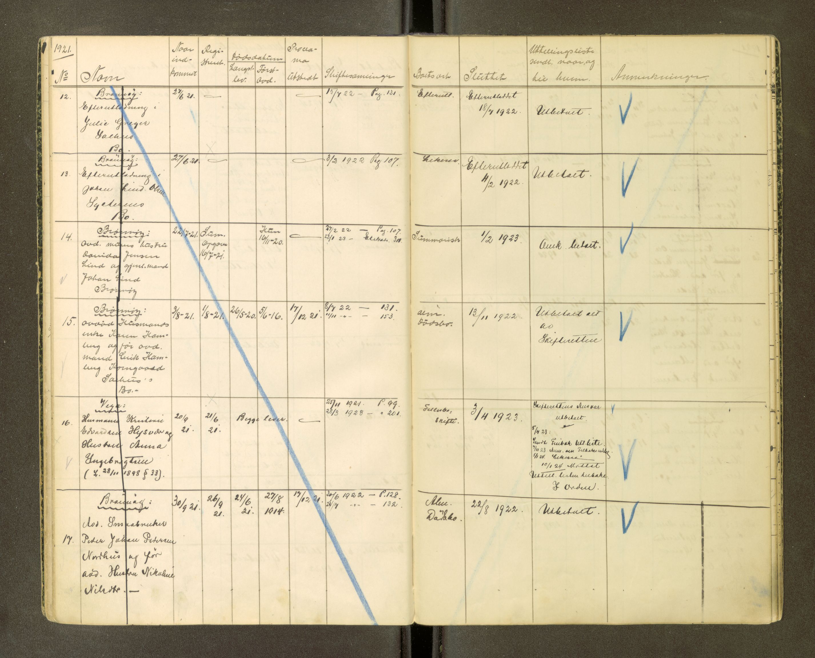 Brønnøy sorenskriveri, AV/SAT-A-4170/1/3/3Ca/L0001: Skifteregister, 1919-1926