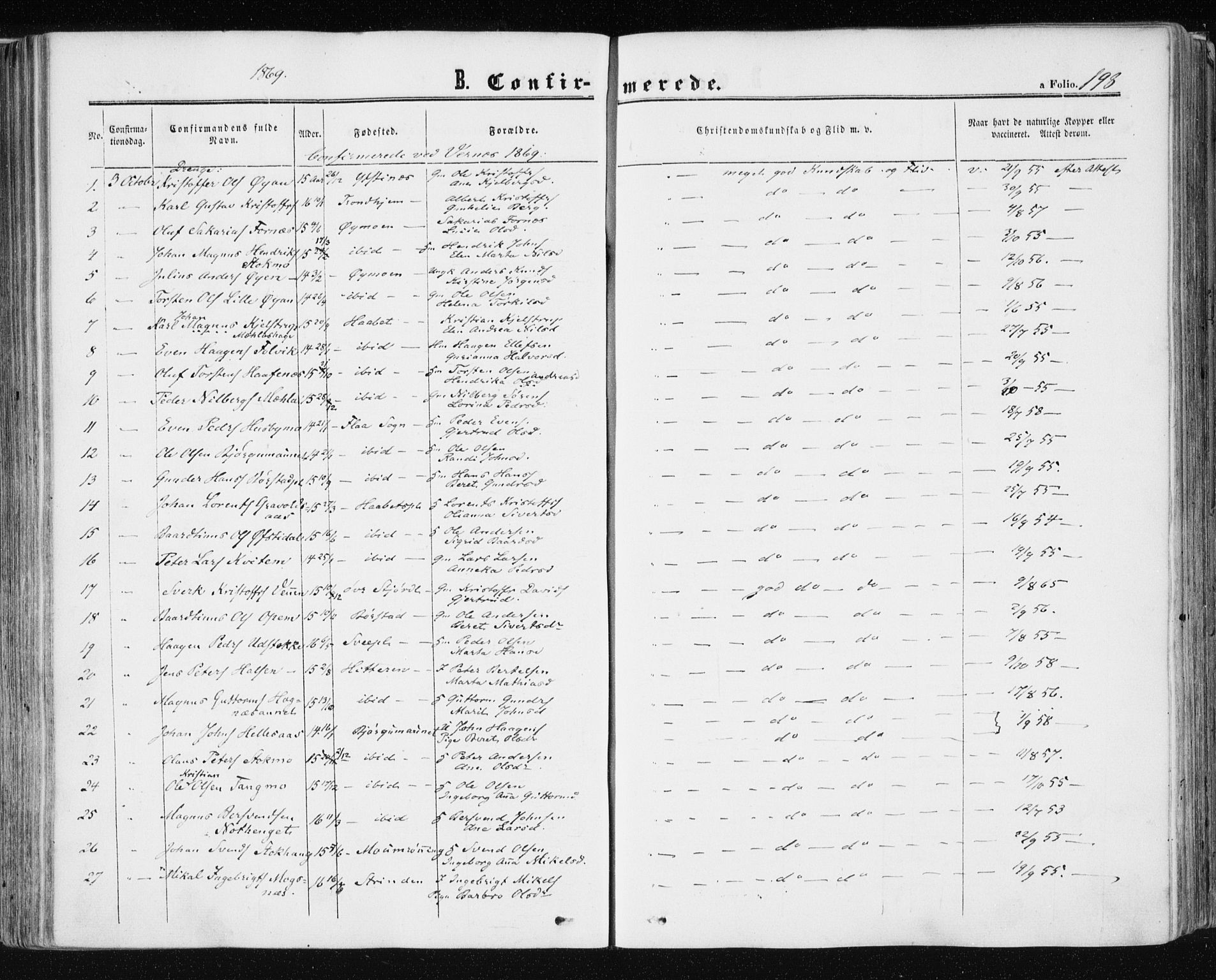 Ministerialprotokoller, klokkerbøker og fødselsregistre - Nord-Trøndelag, AV/SAT-A-1458/709/L0075: Ministerialbok nr. 709A15, 1859-1870, s. 198