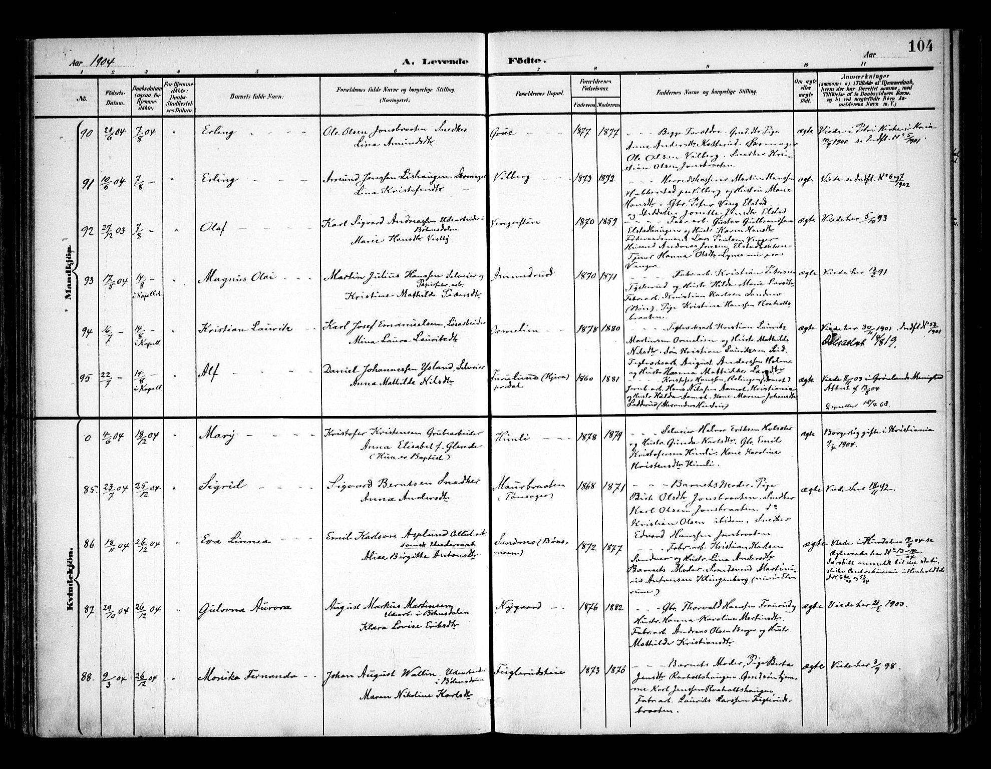 Eidsvoll prestekontor Kirkebøker, AV/SAO-A-10888/F/Fa/L0006: Ministerialbok nr. I 6, 1900-1907, s. 104