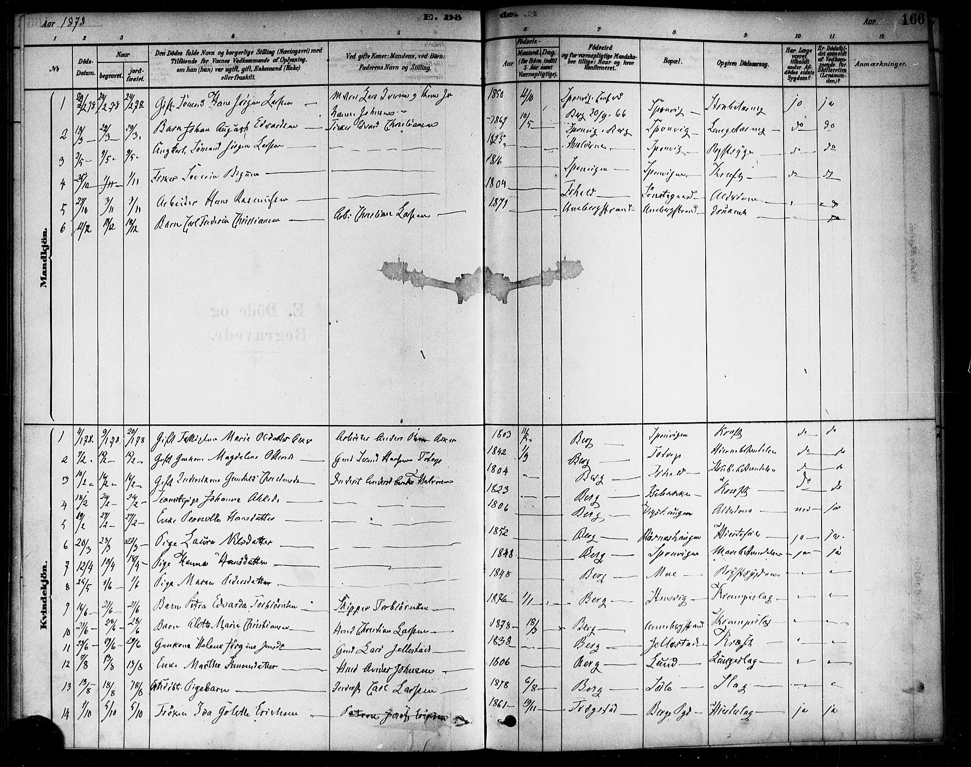 Berg prestekontor Kirkebøker, AV/SAO-A-10902/F/Fa/L0006: Ministerialbok nr. I 6, 1878-1887, s. 166