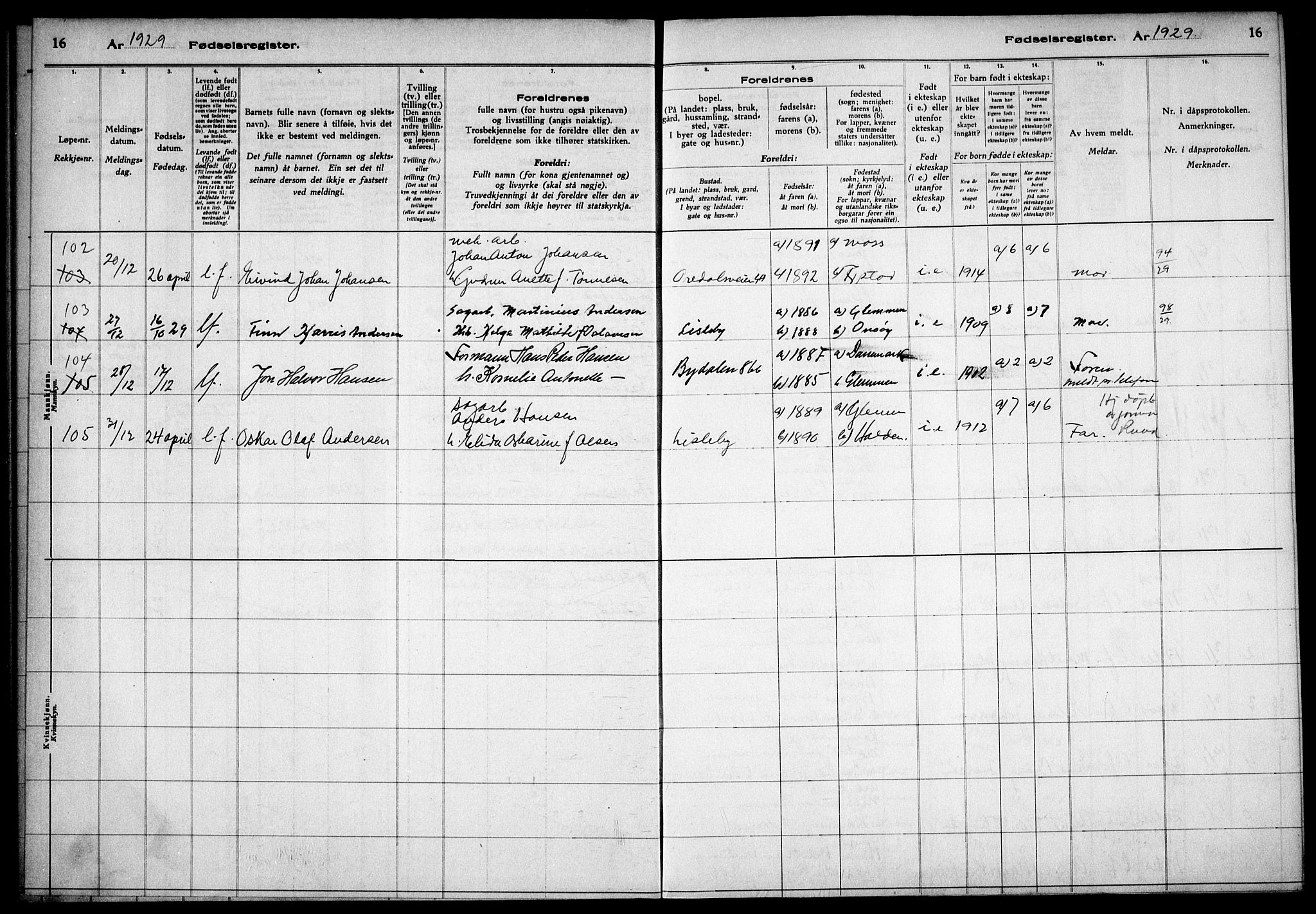 Glemmen prestekontor Kirkebøker, SAO/A-10908/J/Ja/L0003: Fødselsregister nr. I 3, 1929-1939, s. 16