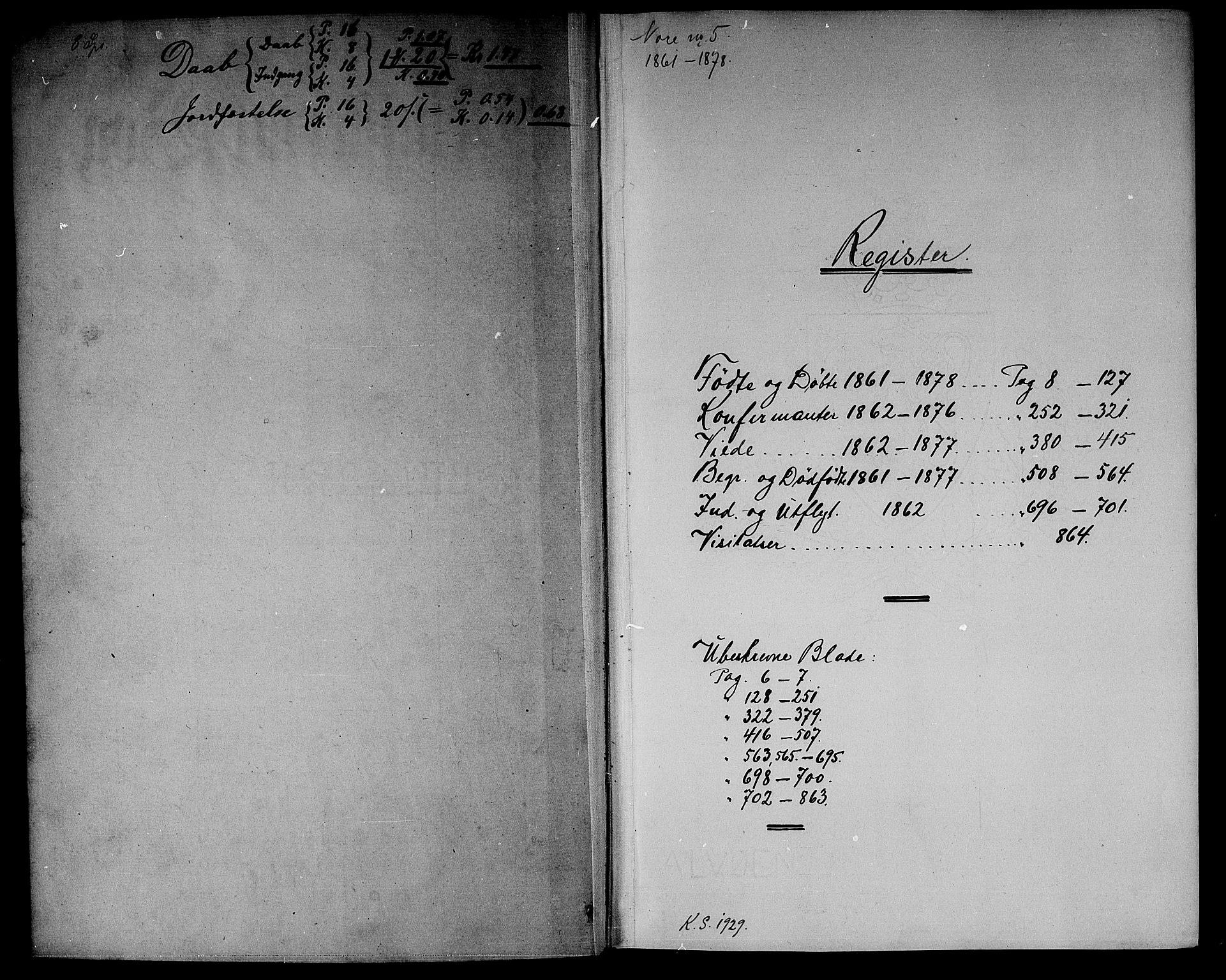 Nore kirkebøker, AV/SAKO-A-238/G/Gb/L0001: Klokkerbok nr. II 1, 1862-1877