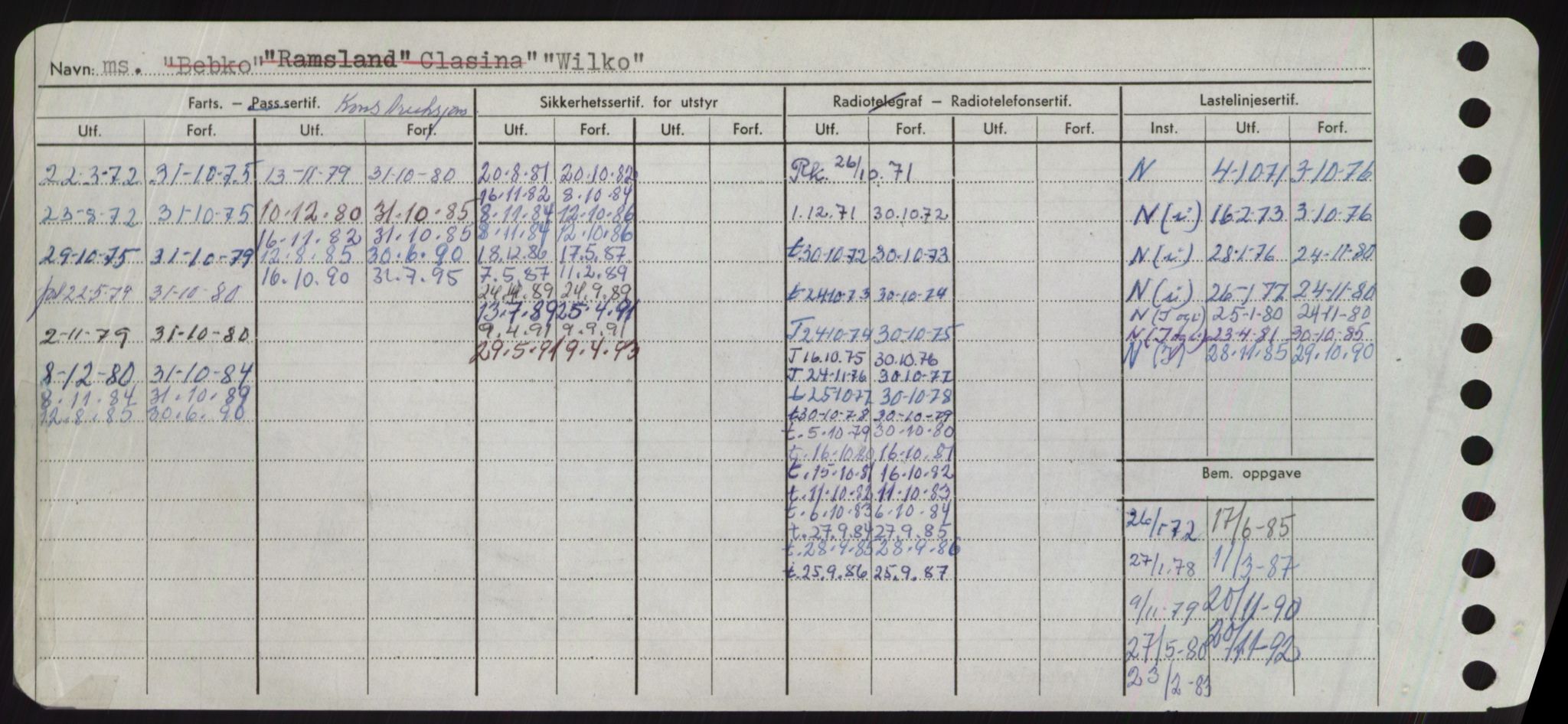 Sjøfartsdirektoratet med forløpere, Skipsmålingen, AV/RA-S-1627/H/Hd/L0041: Fartøy, Vi-Ås, s. 346