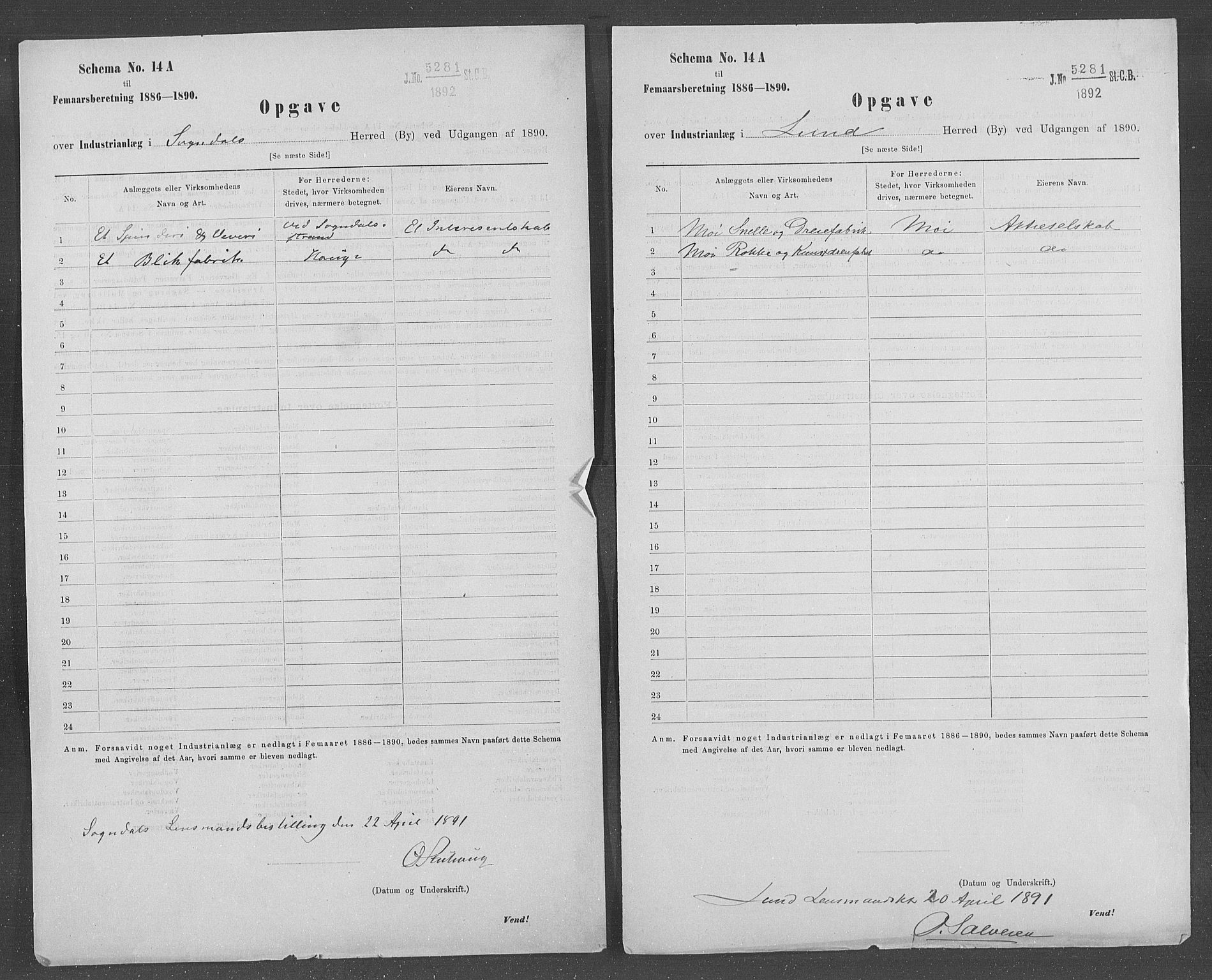 Statistisk sentralbyrå, Næringsøkonomiske emner, Generelt - Amtmennenes femårsberetninger, RA/S-2233/F/Fa/L0074: --, 1890, s. 2