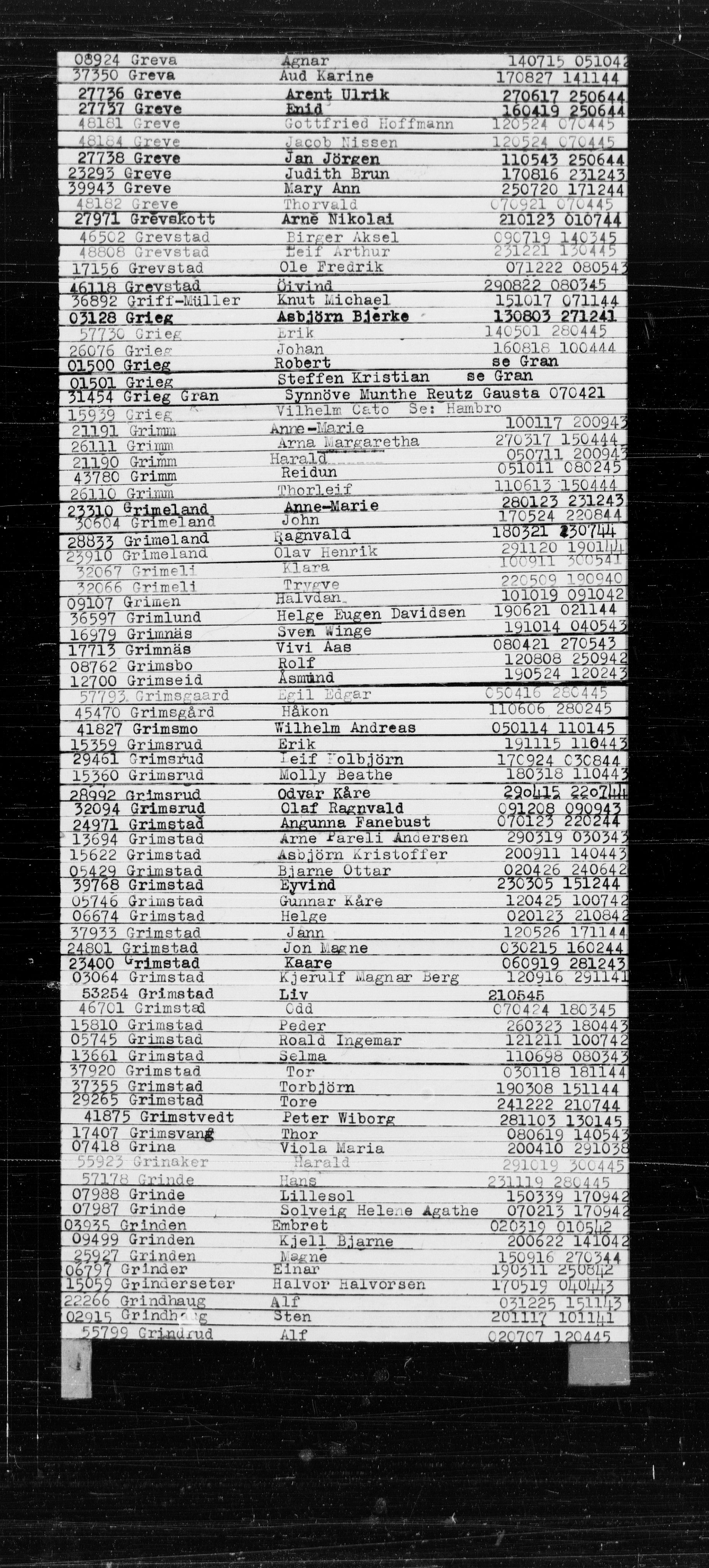 Den Kgl. Norske Legasjons Flyktningskontor, RA/S-6753/V/Va/L0022: Kjesäterkartoteket.  Alfabetisk register, A-Å., 1940-1945, s. 228