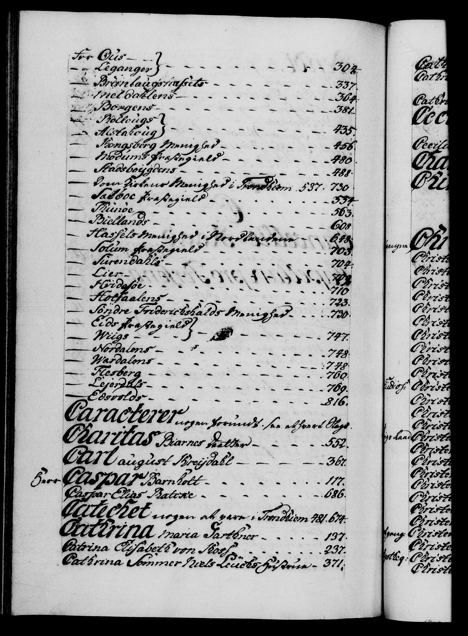 Danske Kanselli 1572-1799, AV/RA-EA-3023/F/Fc/Fca/Fcaa/L0042: Norske registre, 1763-1766