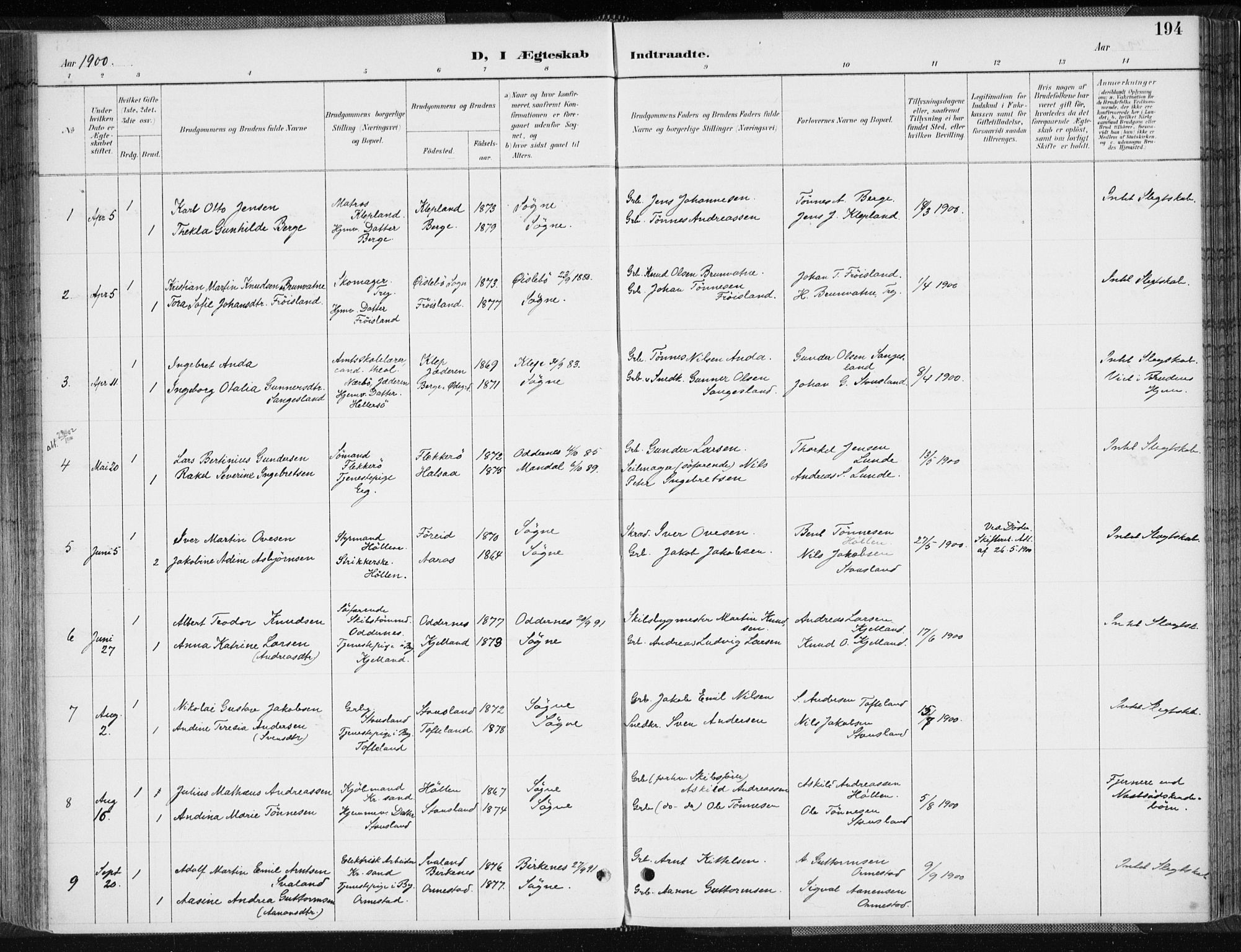 Søgne sokneprestkontor, SAK/1111-0037/F/Fa/Fab/L0013: Ministerialbok nr. A 13, 1892-1911, s. 194