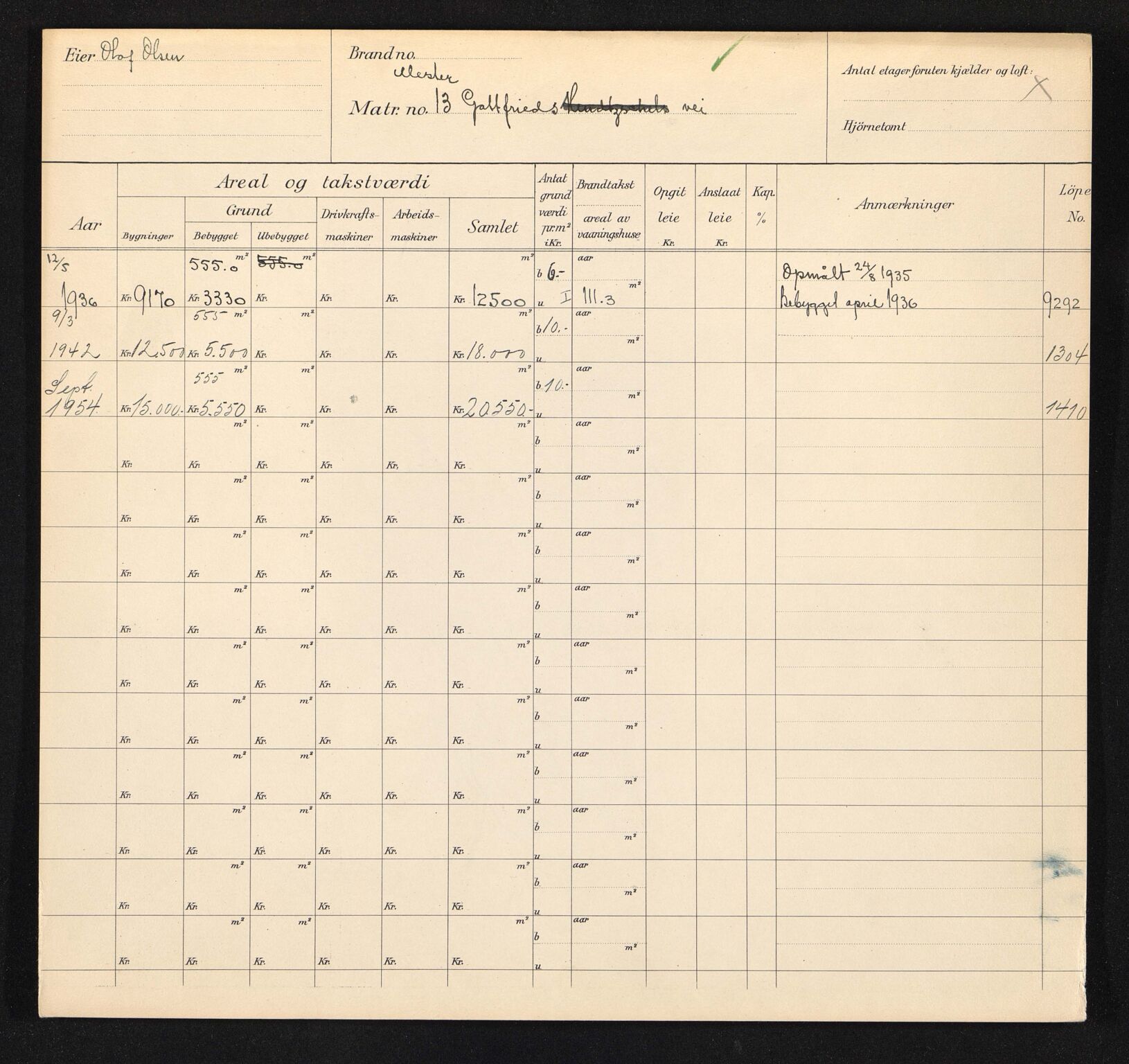 Stavanger kommune. Skattetakstvesenet, BYST/A-0440/F/Fa/Faa/L0030/0006: Skattetakstkort / Mester Gottfrieds vei 11 - Michael Berentsen gate 14