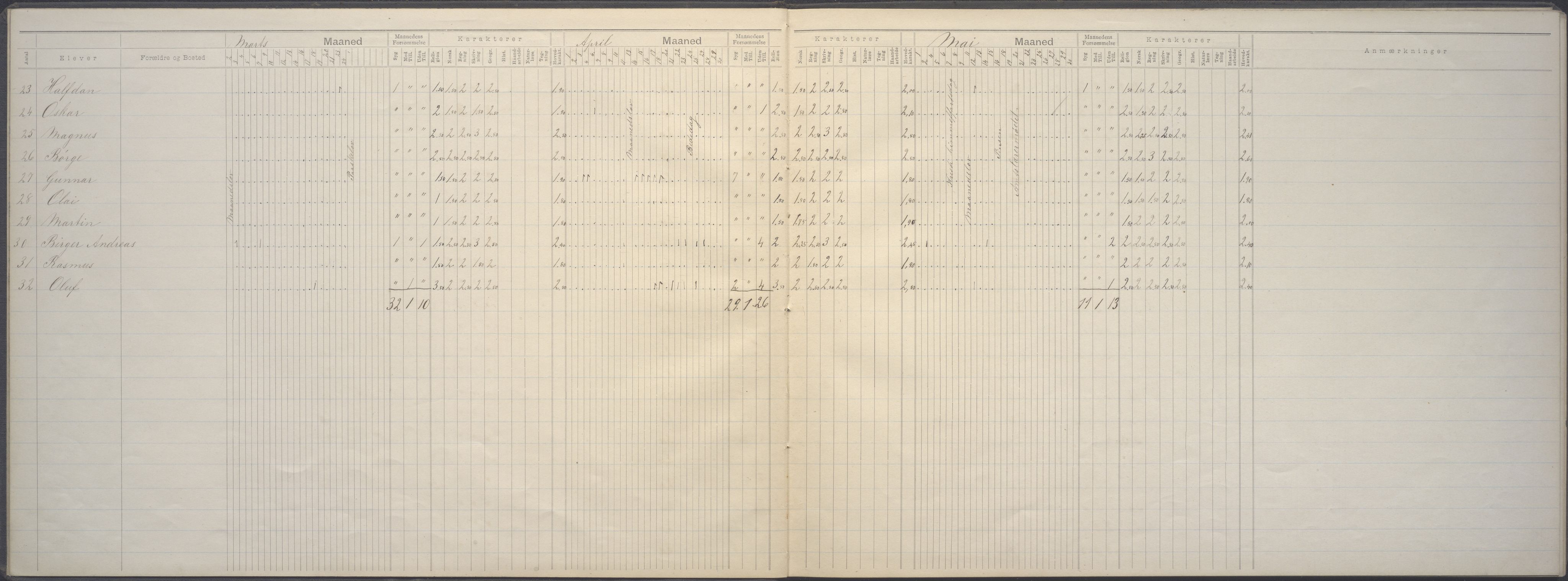 A-0504. Stavanger kommune. Petri skole, BYST/A-0504/G/Ga/L0014: Klassedagbok, 1890-1895