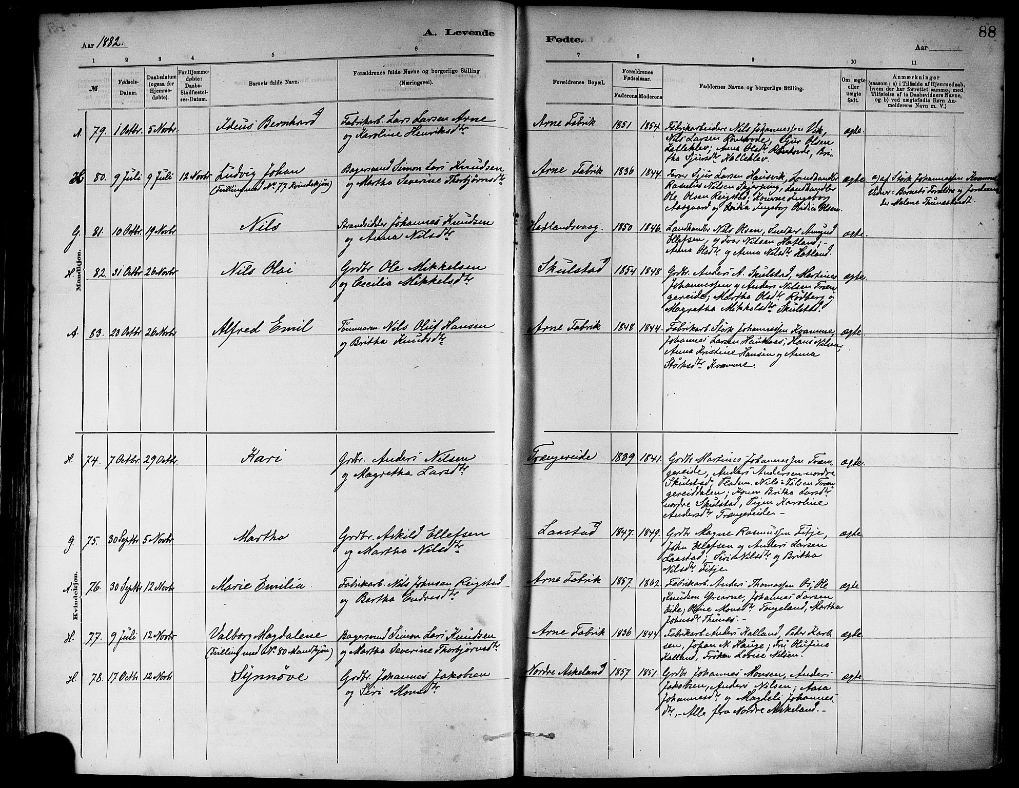 Haus sokneprestembete, AV/SAB-A-75601/H/Haa: Ministerialbok nr. A 19I, 1878-1886, s. 88