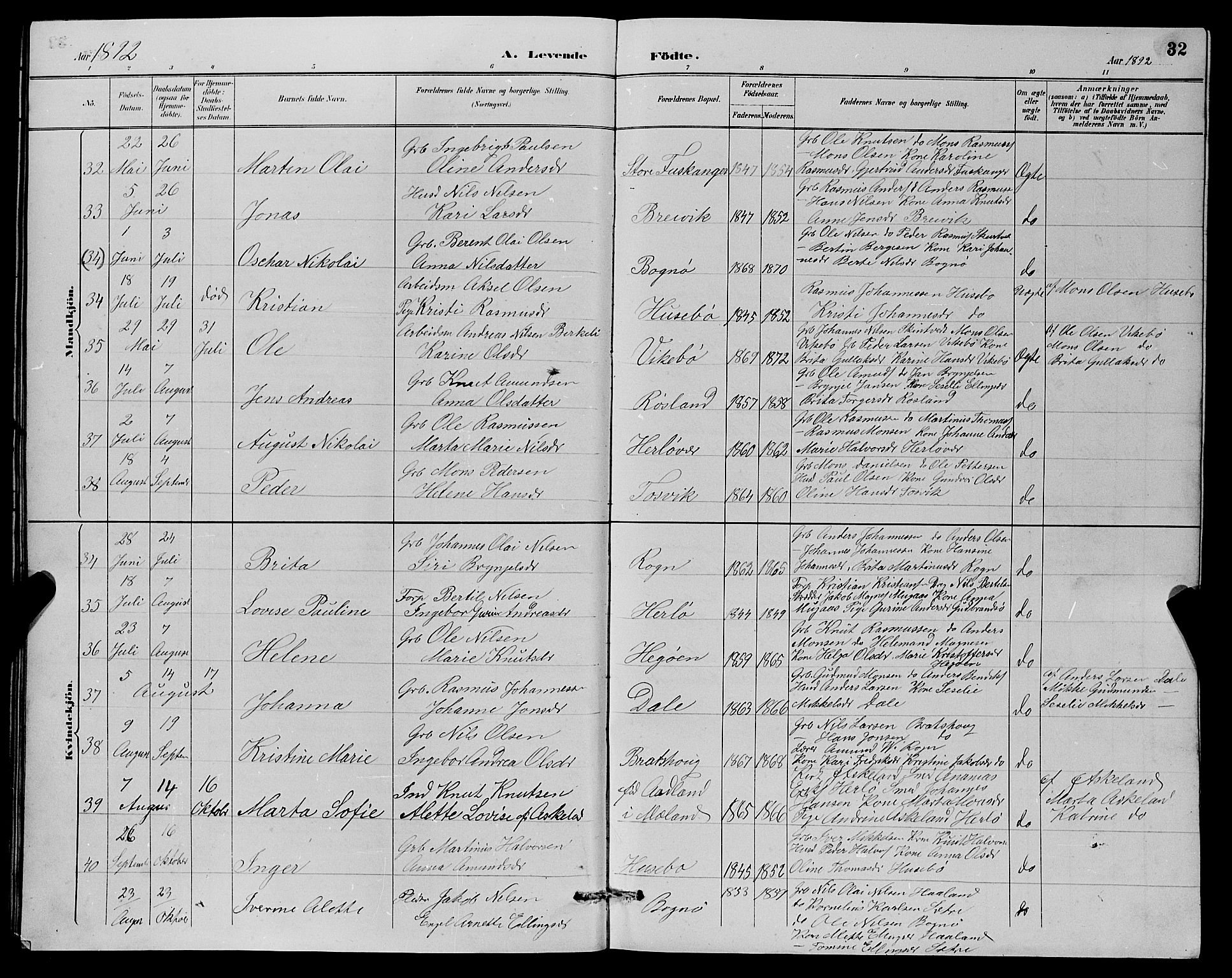 Herdla Sokneprestembete, AV/SAB-A-75701/H/Hab: Klokkerbok nr. A 3, 1889-1899, s. 32