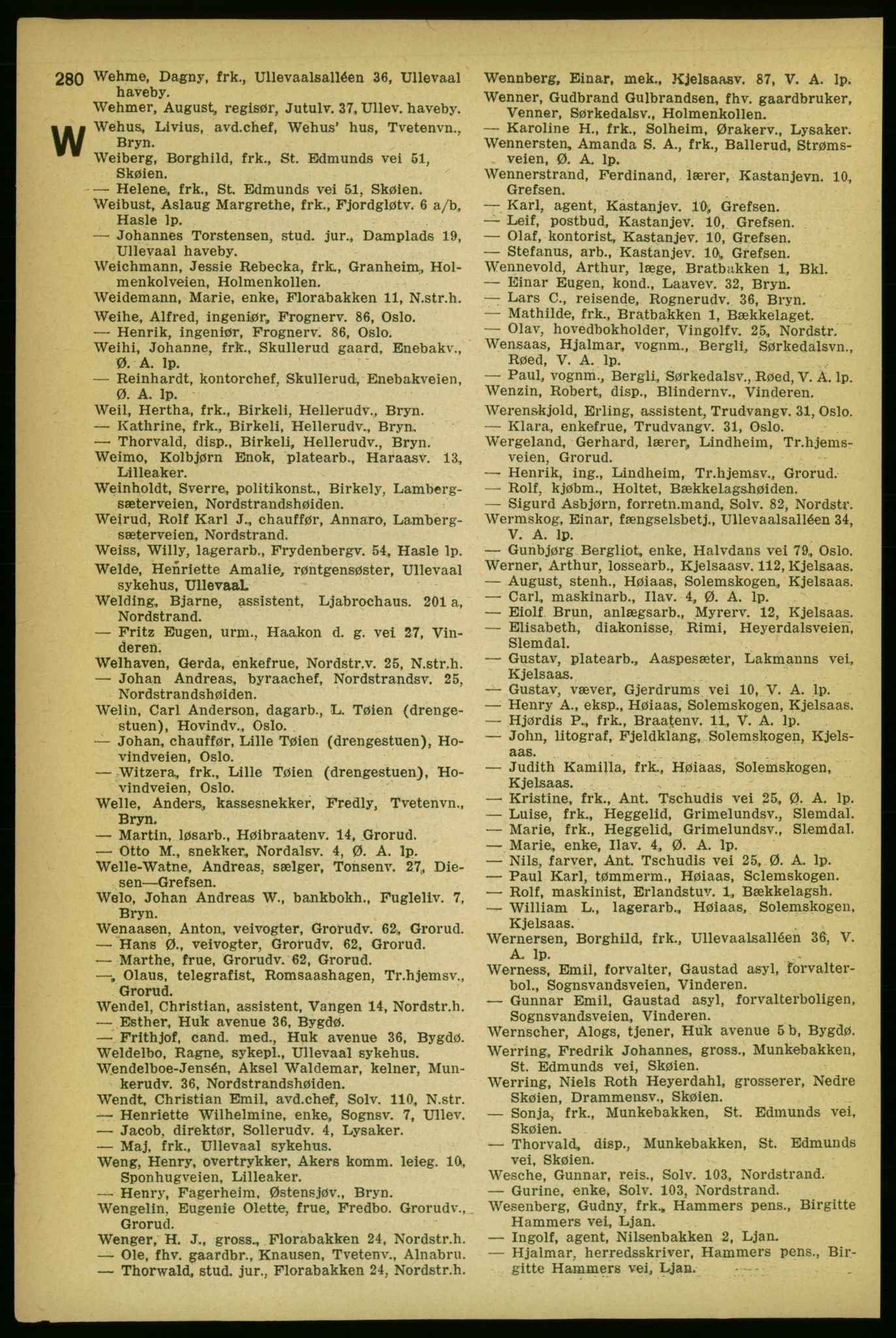 Aker adressebok/adressekalender, PUBL/001/A/004: Aker adressebok, 1929, s. 280