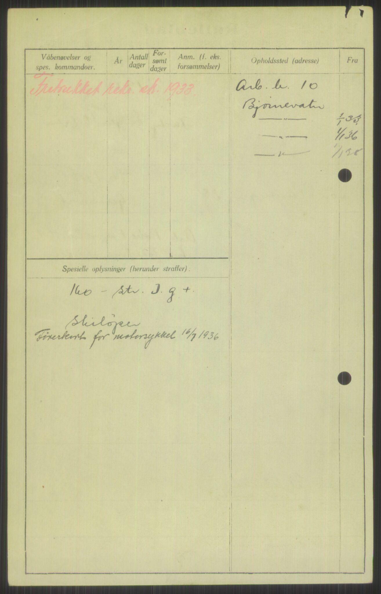 Forsvaret, Varanger bataljon, AV/RA-RAFA-2258/1/D/L0440: Rulleblad for fødte 1892-1912, 1892-1912, s. 1748