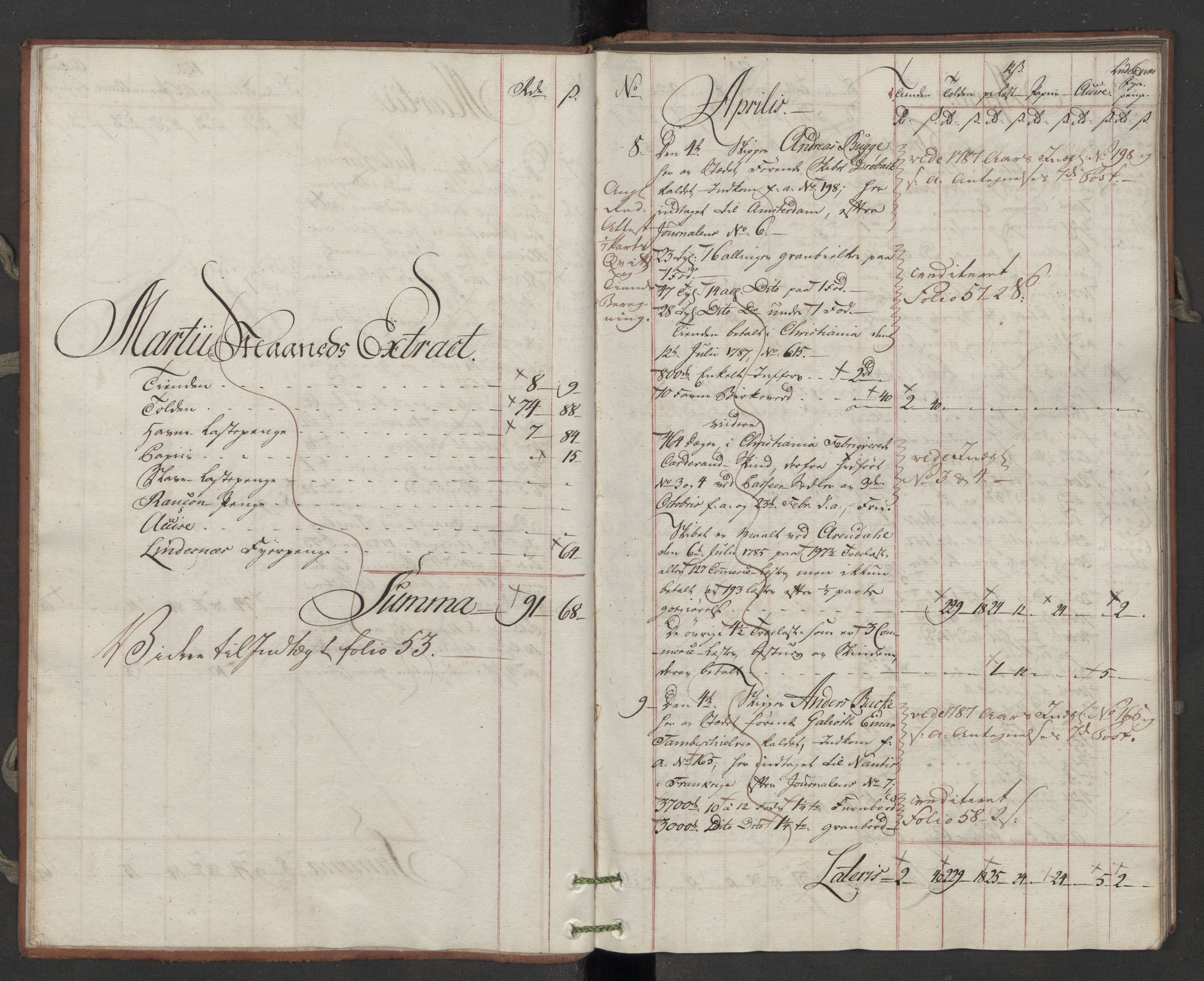 Generaltollkammeret, tollregnskaper, AV/RA-EA-5490/R07/L0048/0002: Tollregnskaper Sand / Utgående hovedtollbok, 1788