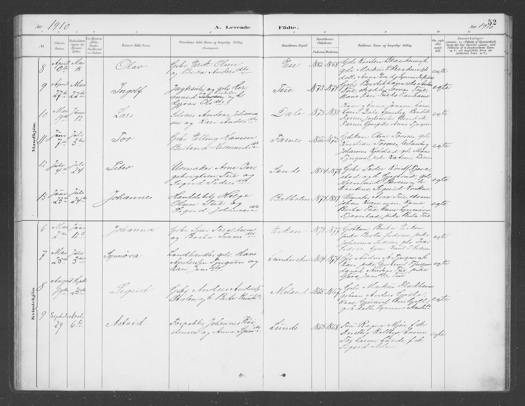 Balestrand sokneprestembete, AV/SAB-A-79601/H/Haa/Haab/L0001: Ministerialbok nr. B  1, 1889-1910, s. 52