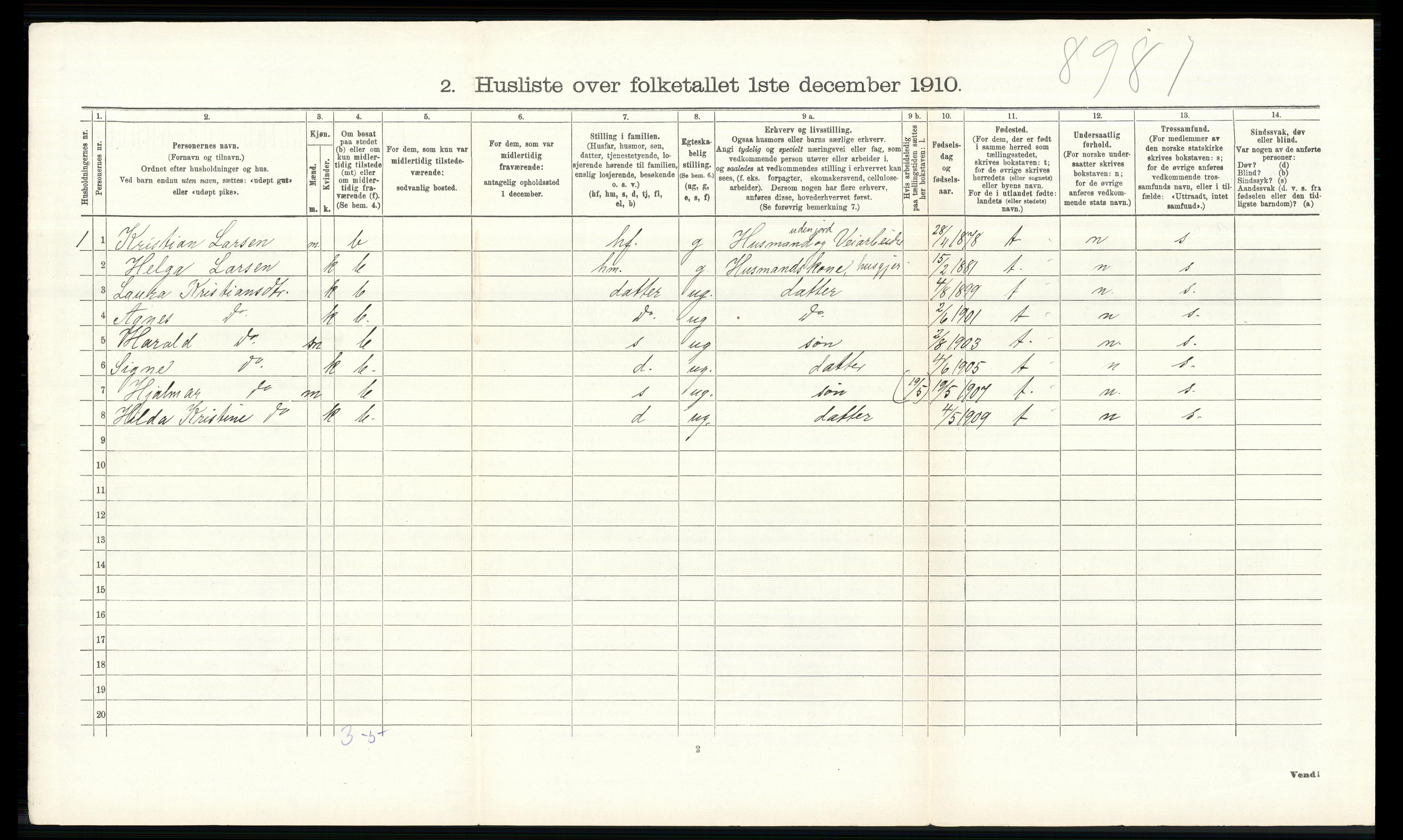 RA, Folketelling 1910 for 0412 Ringsaker herred, 1910, s. 2748