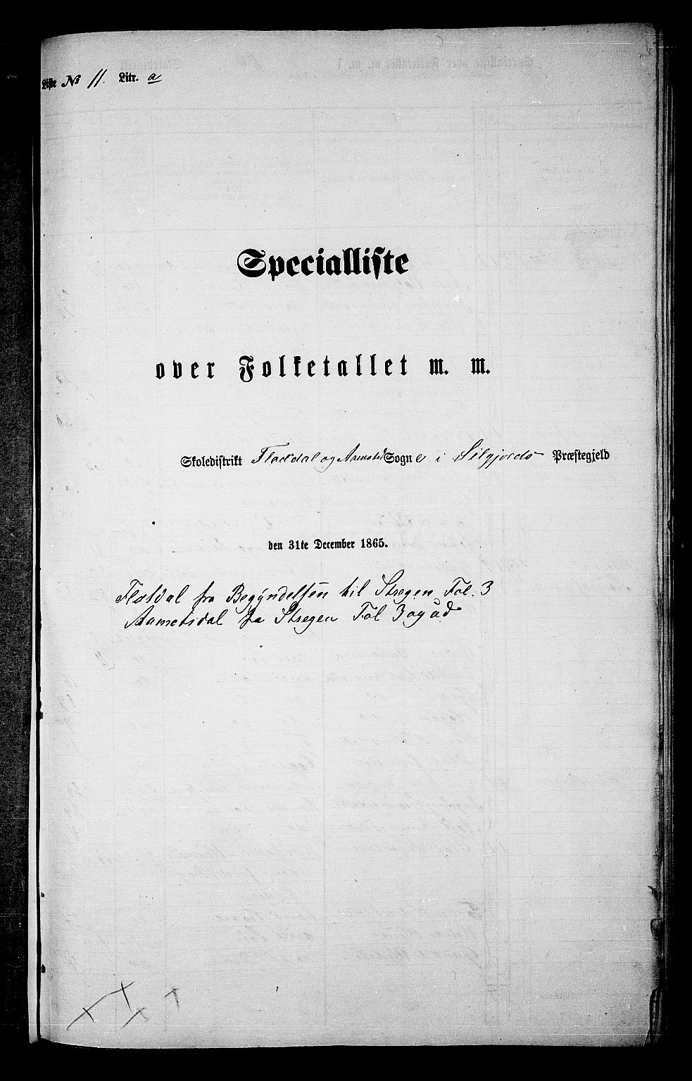 RA, Folketelling 1865 for 0828P Seljord prestegjeld, 1865, s. 145