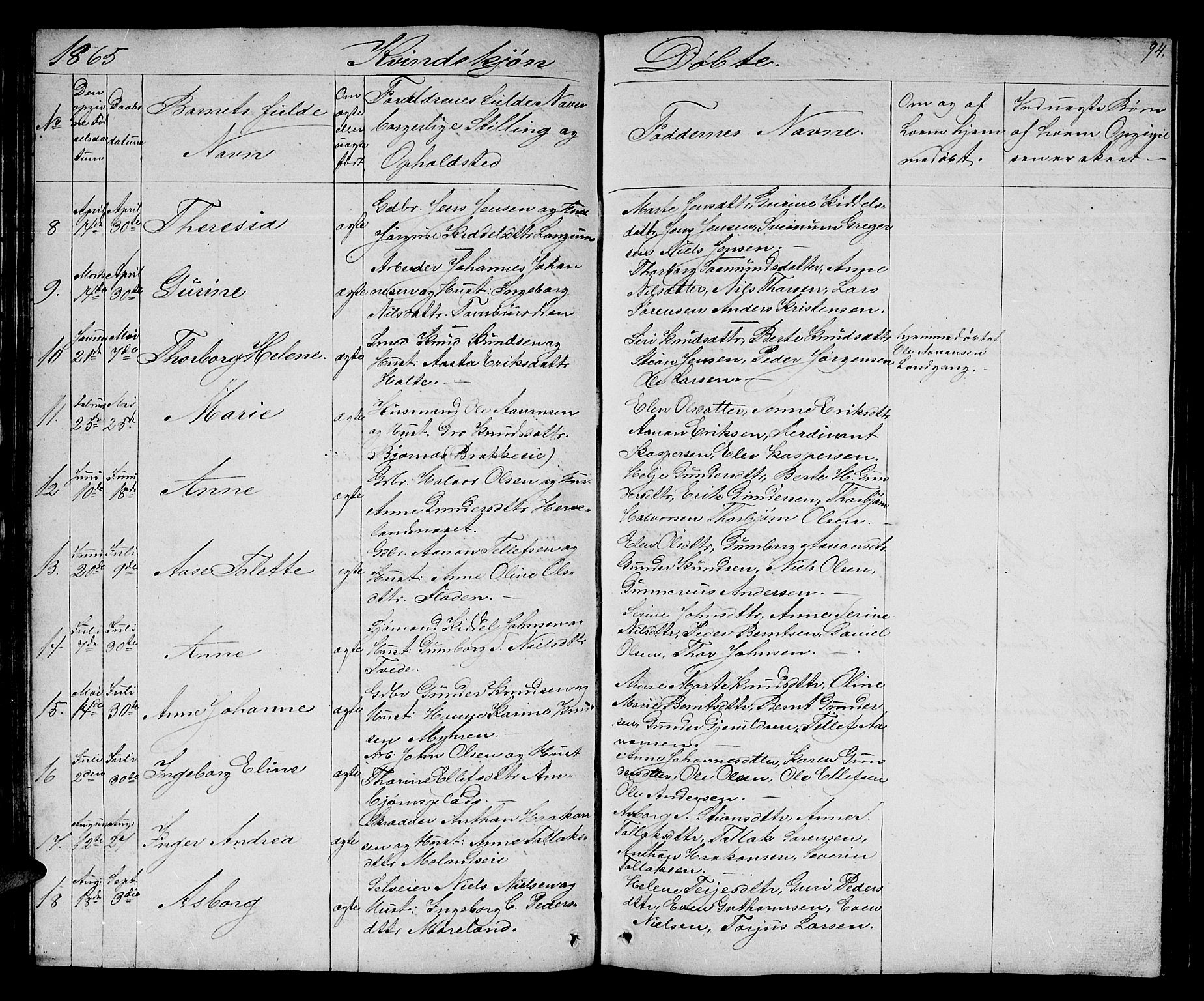Austre Moland sokneprestkontor, AV/SAK-1111-0001/F/Fb/Fba/L0001: Klokkerbok nr. B 1, 1842-1868, s. 94