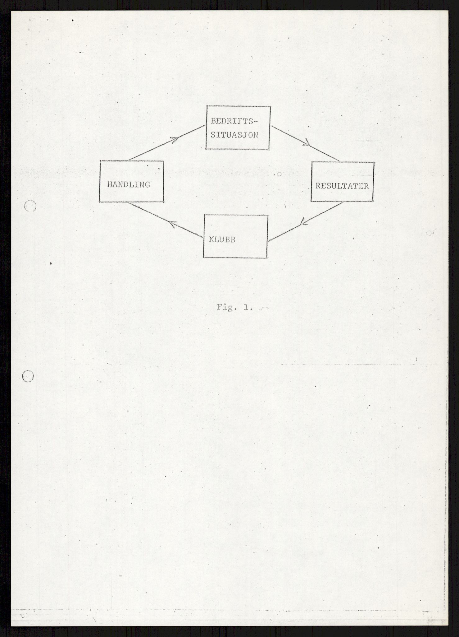 Nygaard, Kristen, AV/RA-PA-1398/F/Fi/L0002: Fagbevegelse, demokrati, Jern- og Metallprosjektet, 1970-2002, s. 214